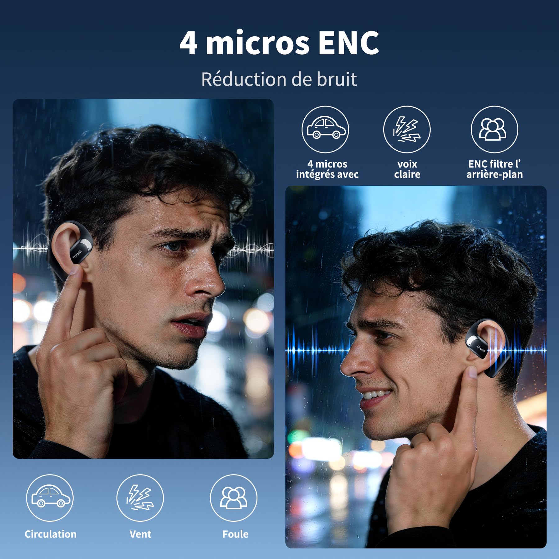 OHAYO Ecouteurs Sport, Écouteur sans Fil Sport avec 4 ENC Mic, Écouteur Bluetooth 5.4, IPX7 Étanche Oreillette Bluetooth Running, Faire du vélo, 40H d'autonomie, Basses Profondes, USB-C Charge Rapide