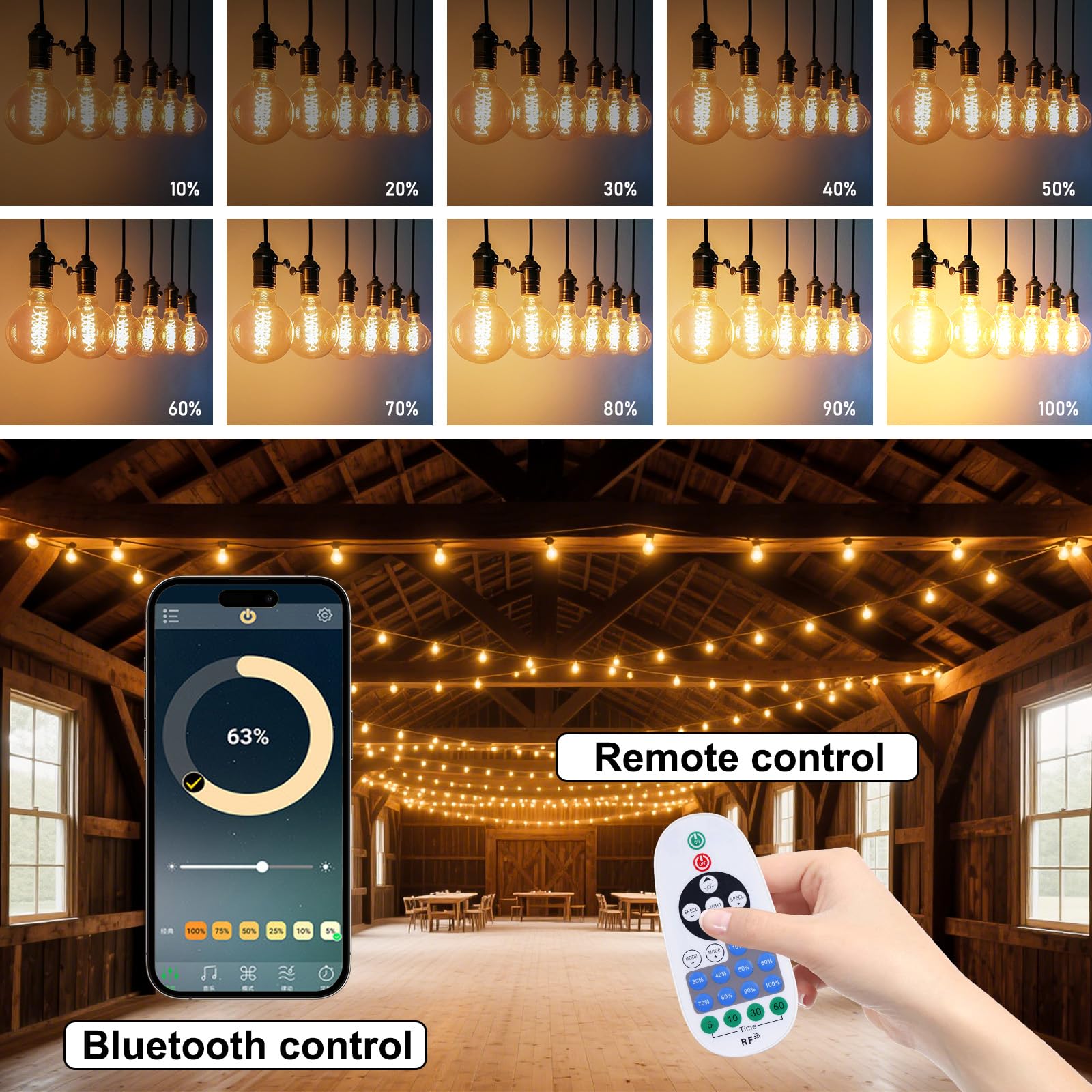 Cadena de luces LED de 1500 W, regulador de intensidad con mando a distancia, CA 220-240 V, interruptor de enchufe, regulador de intensidad para tiras de luz y lámparas regulables, Bluetooth+mando a