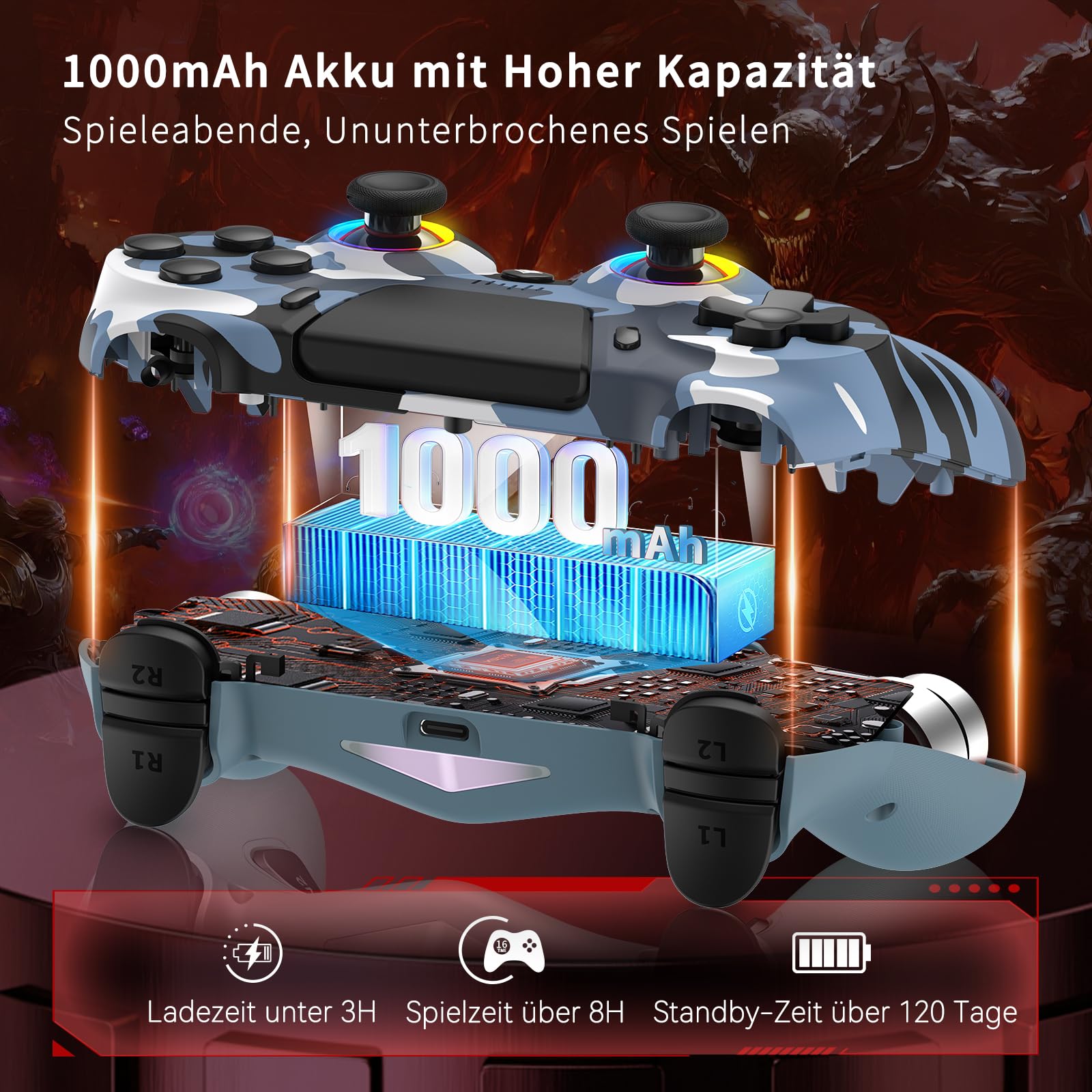 ancihdgm Manette sans fil pour PS4, manette compatible avec PlayStation 4/Pro/Slim/PC/P3/Android/IOS, la manette PS4 est équipée d'une double vibration/gyroscope à 6 axes/lumière RVB/1000 mAh