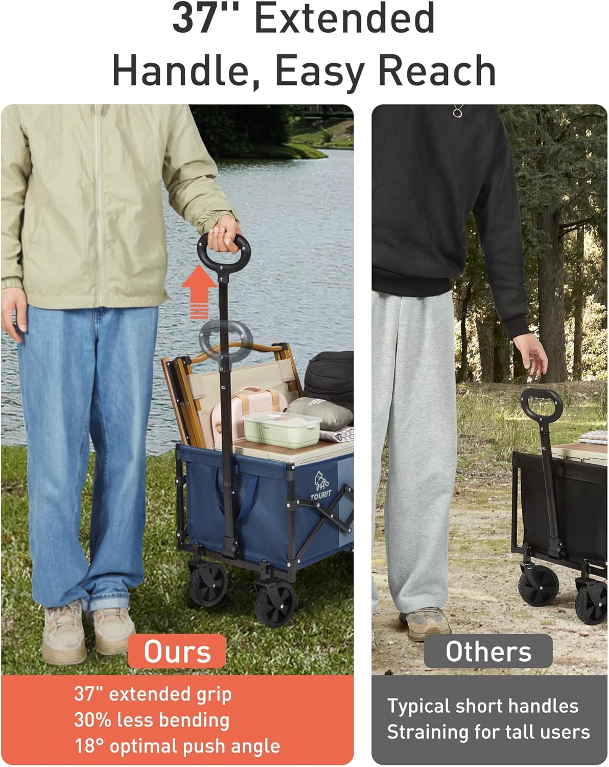 TOURIT Foldable Collapsible Wagon with All Terrain Wheels, Heavy Duty Portable Cart for Camping Beach Shopping, 330 lbs Capacity Utility Cart, Grayish Blue