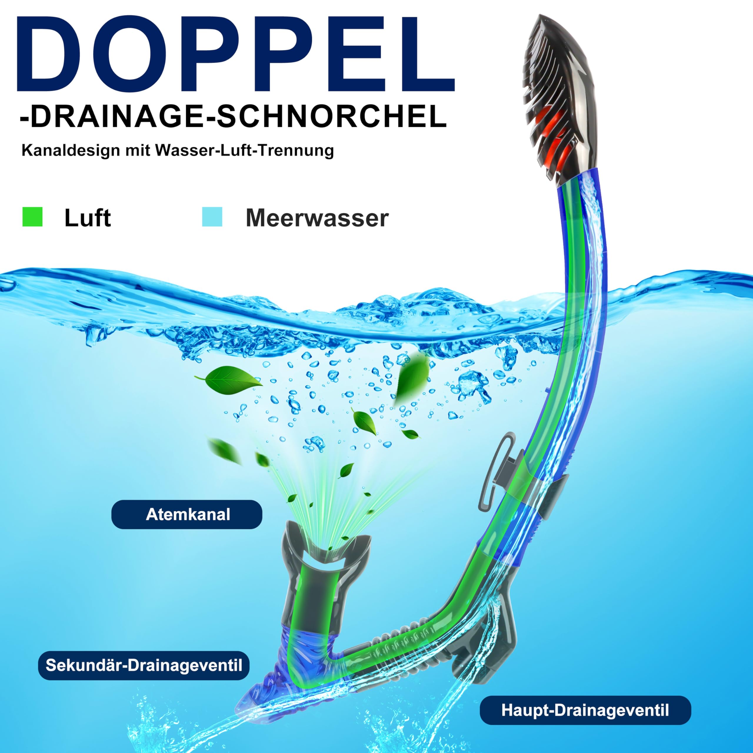 IEEILULU Schnorchelset Erwachsene, Schnorchel Set mit Anti Fog Anti Leck Taucherbrille und 3 Kanal Dry Schnorchel, Taucherbrille Erwachsene aus Gehärtetem Glas für Tauchen Schwimmen