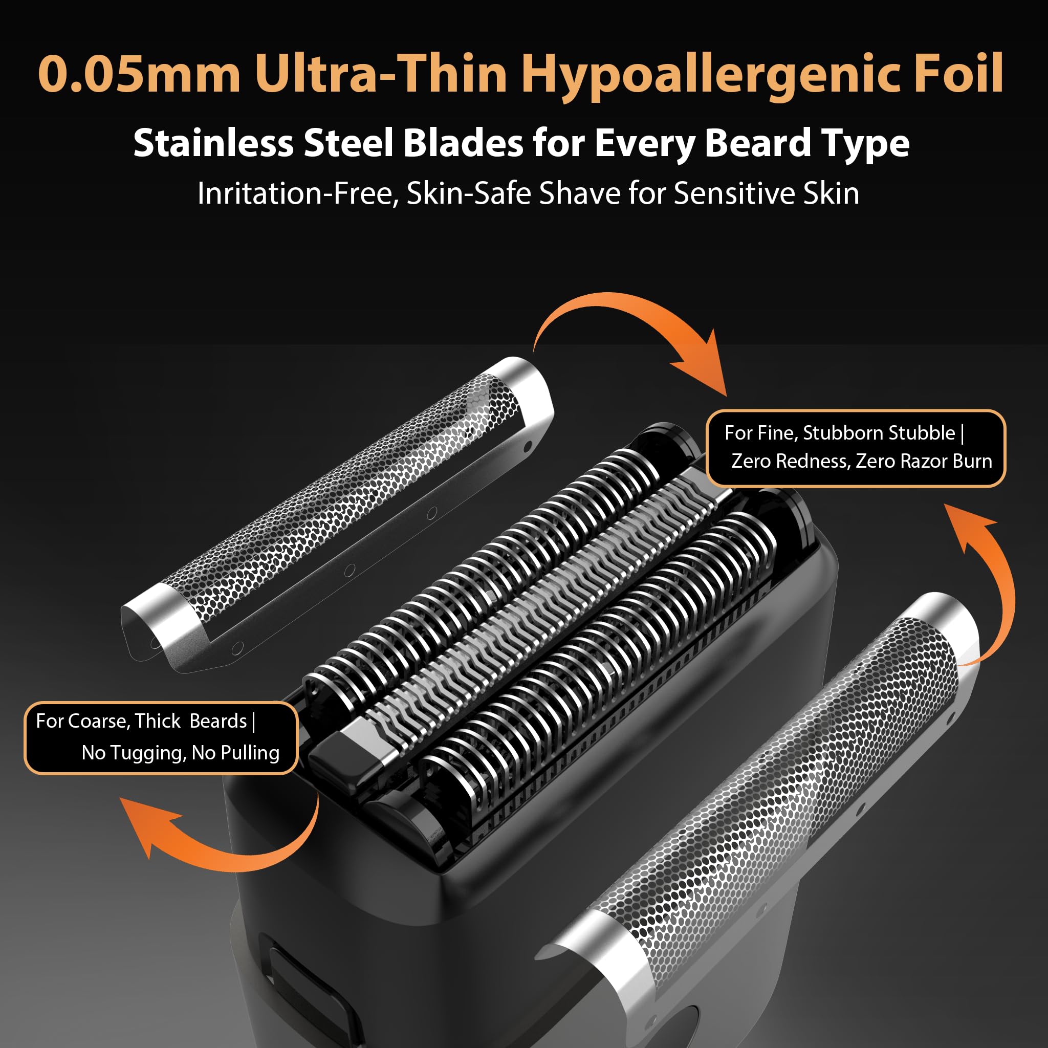 Travel Razor for Men, USB-C Portable Foil Shaver