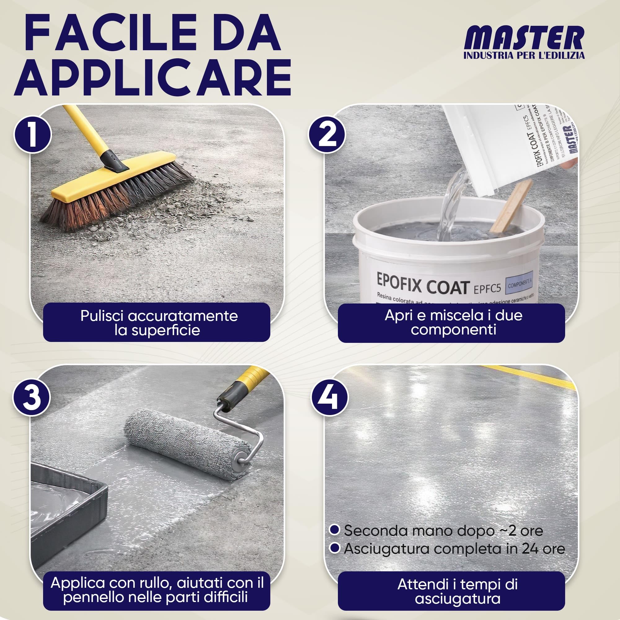 Résine époxy pour sols intérieurs et extérieurs | Peinture carrelage salle de bain cuisine ciment garage | Jusqu'à 12 m² par couche