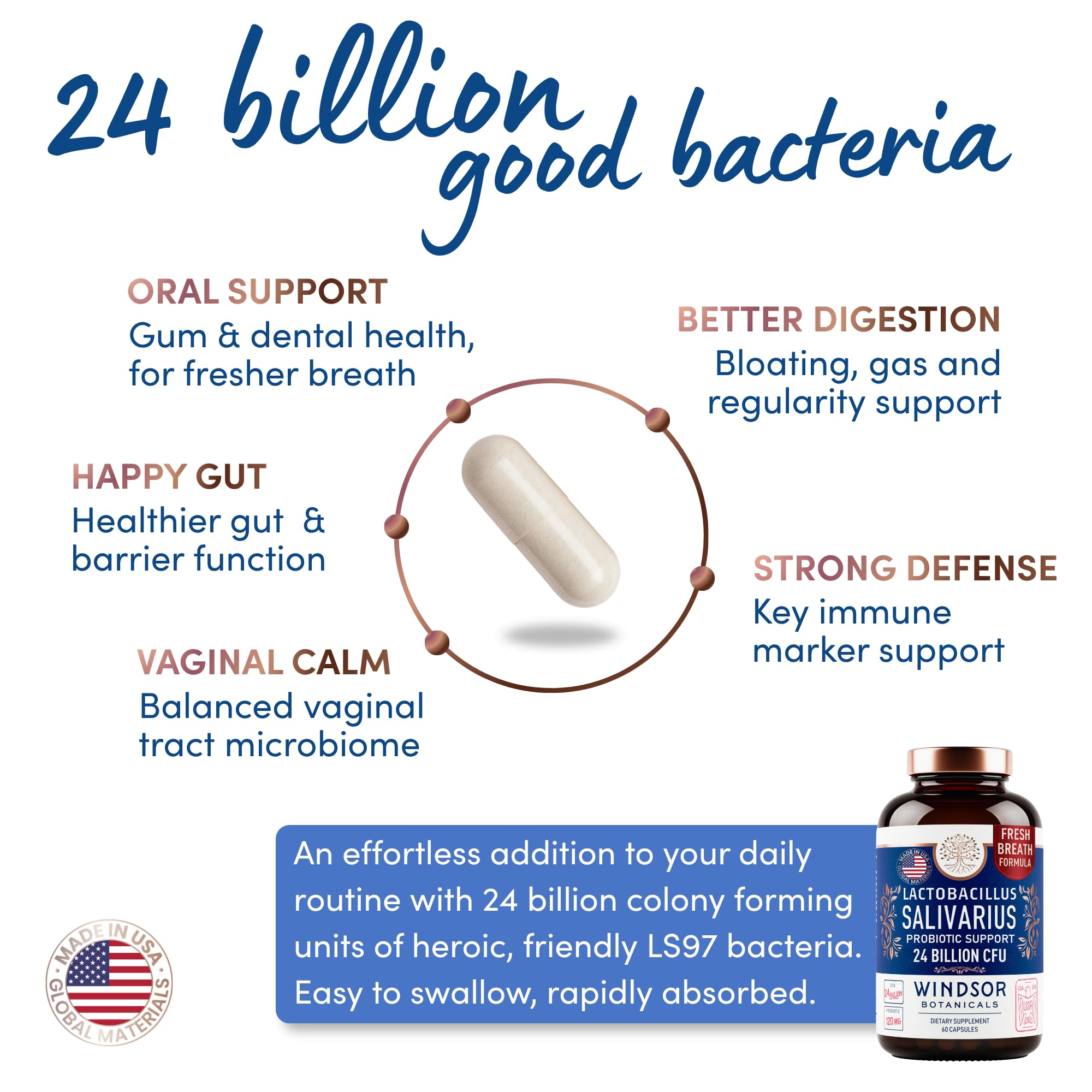Lactobacillus Salivarius Dental Probiotic - 24 Billion CFU - 60 Capsules — Amazon image 2