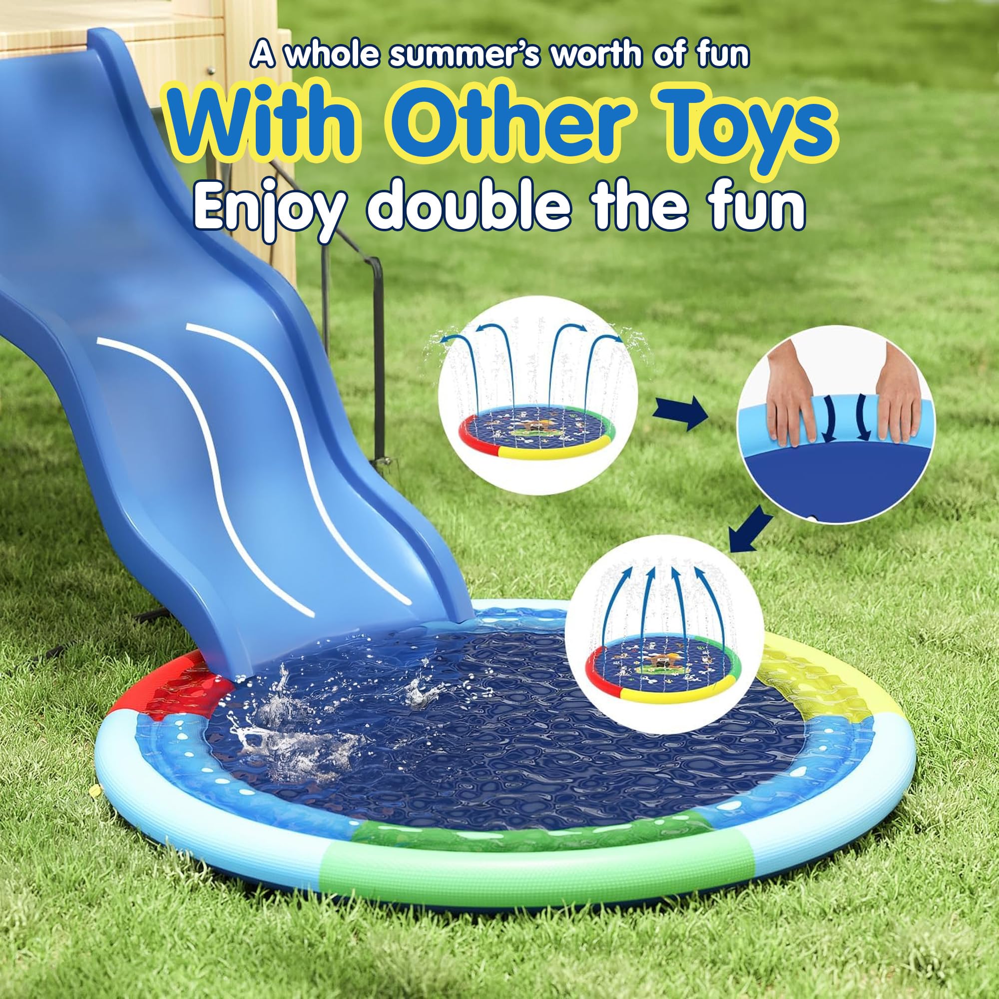 Kidology Splash Pad for Kids | Outdoor Water Sprinkler Play Mat for Toddlers & Children | BPA-Free Thick PVC Tube Baby Pool Spray Mat | Backyard Summer Fun Water Toy 150Cm 1