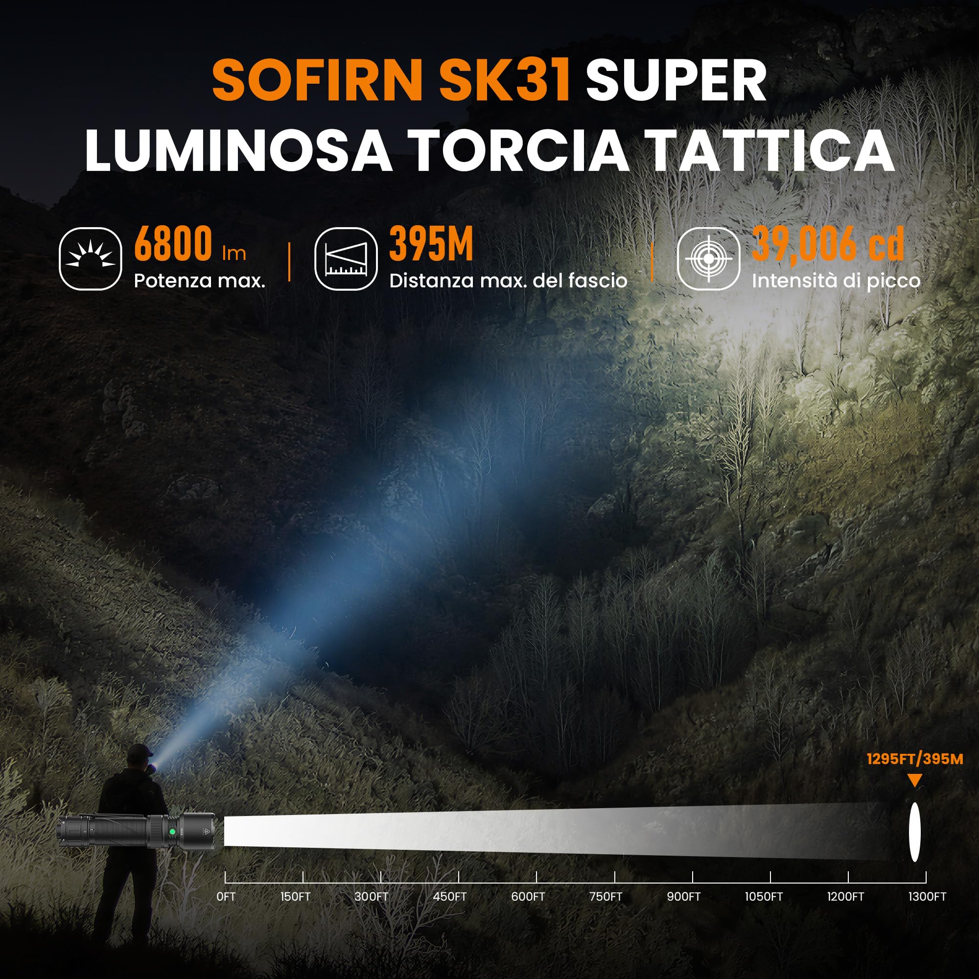 Sofirn SK31 - Torcia tattica a LED, 6800 lumen e portata di 395 m, ricaricabile con USB-C, IPX8 impermeabile, 9 modalità per esterni, campeggio e autodifesa
