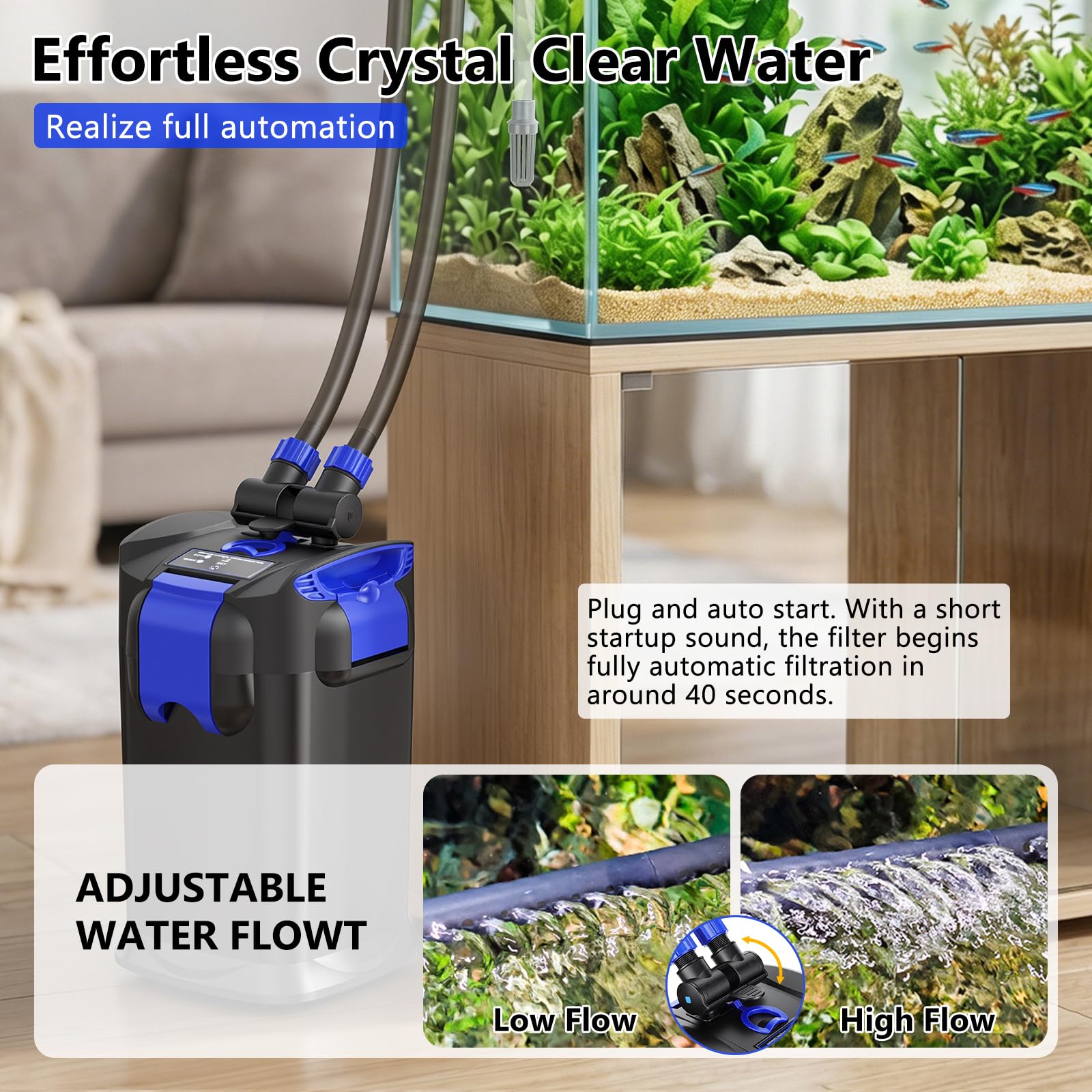 fishkeeper Kanisterfilter, 800 l/h, selbstansaugende externe Aquariumfilter, 2-stufige Filtration und ultra-leiser Kanister, filtert bis zu 25 Liter für Süß- und Salzwassertanks