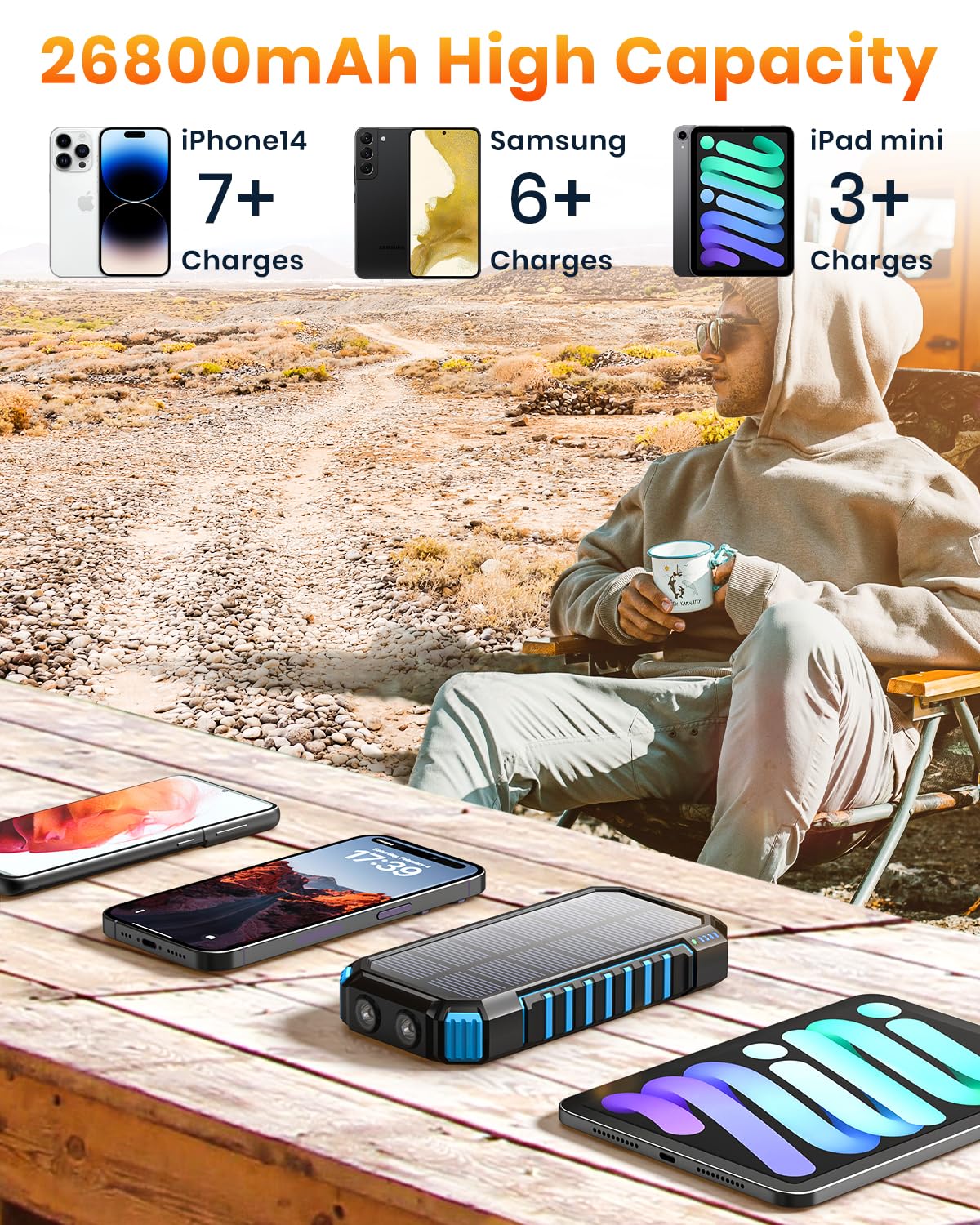 Caricatore Solare Power Bank Wireless 26800mAh - Riapow USB C PD QC 3.0 Batteria Esterna Caricatore Portatile Senza Fili Qi con Doppia Torcia per Smartphone, Tablets e Campeggio (Blu)