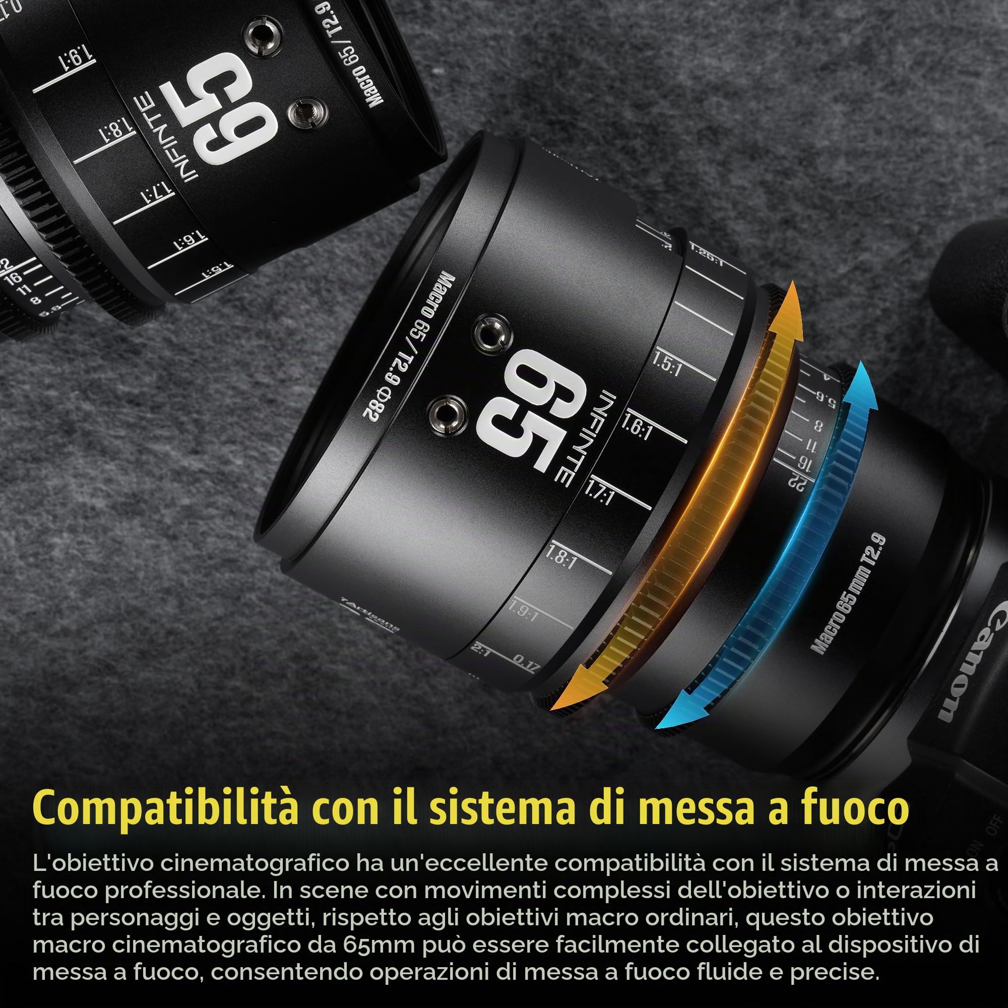Obiettivo cinematografico a focale fissa 7artisans MF65mm T2.9 Macro 2X Infinite Series, full-frame, a grande apertura, compatibile con Nikon Z Mount Z9, Z8, Z7, Z72, Z6, Z62, Z63, Zf, Z5, Z5II
