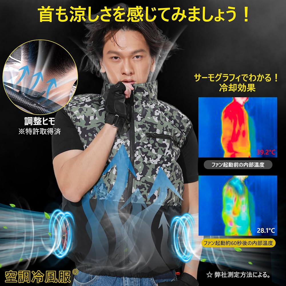 日本製 、作業着用 ファンユニット❗２セット❗プロフ必読。 Amazon.co.jp: 【バッテリー2個付き 合計44000mAh /チタン加工