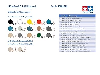 Amazon | タミヤ 1/32 エアークラフトシリーズ No.14 航空自衛隊