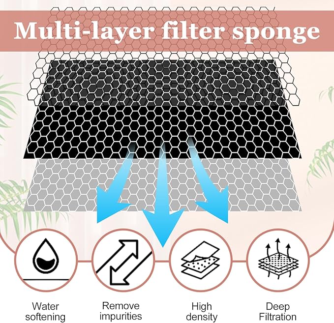 30 Filtros de Repuesto para Fuente de Agua de Mascotas, Esponja miniatura 3