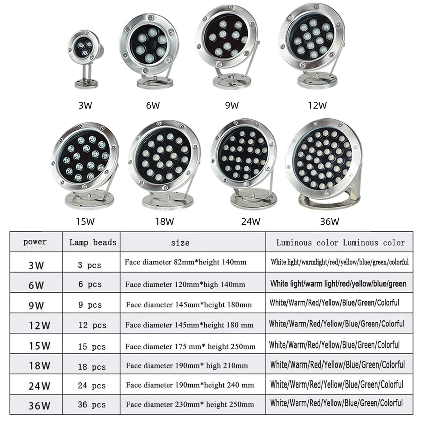 Faretto LED da Esterno，Faretto LED Esterno， Fontana a LED per laghetto s 24V Spot subacqueo in Acciaio Inossidabile 304 IP68 Impermeabile Utilizzato per giardin