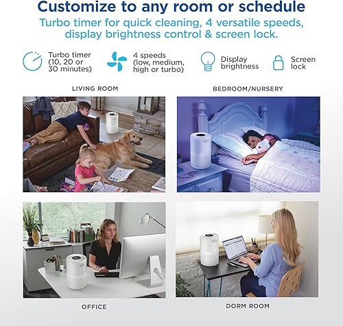 Vista 6 de Clorox Turbo purificadores de aire para el hogar, filtro HEPA verdadero, limpia rápidamente habitaciones medianas de hasta 1,000 pies cuadrados