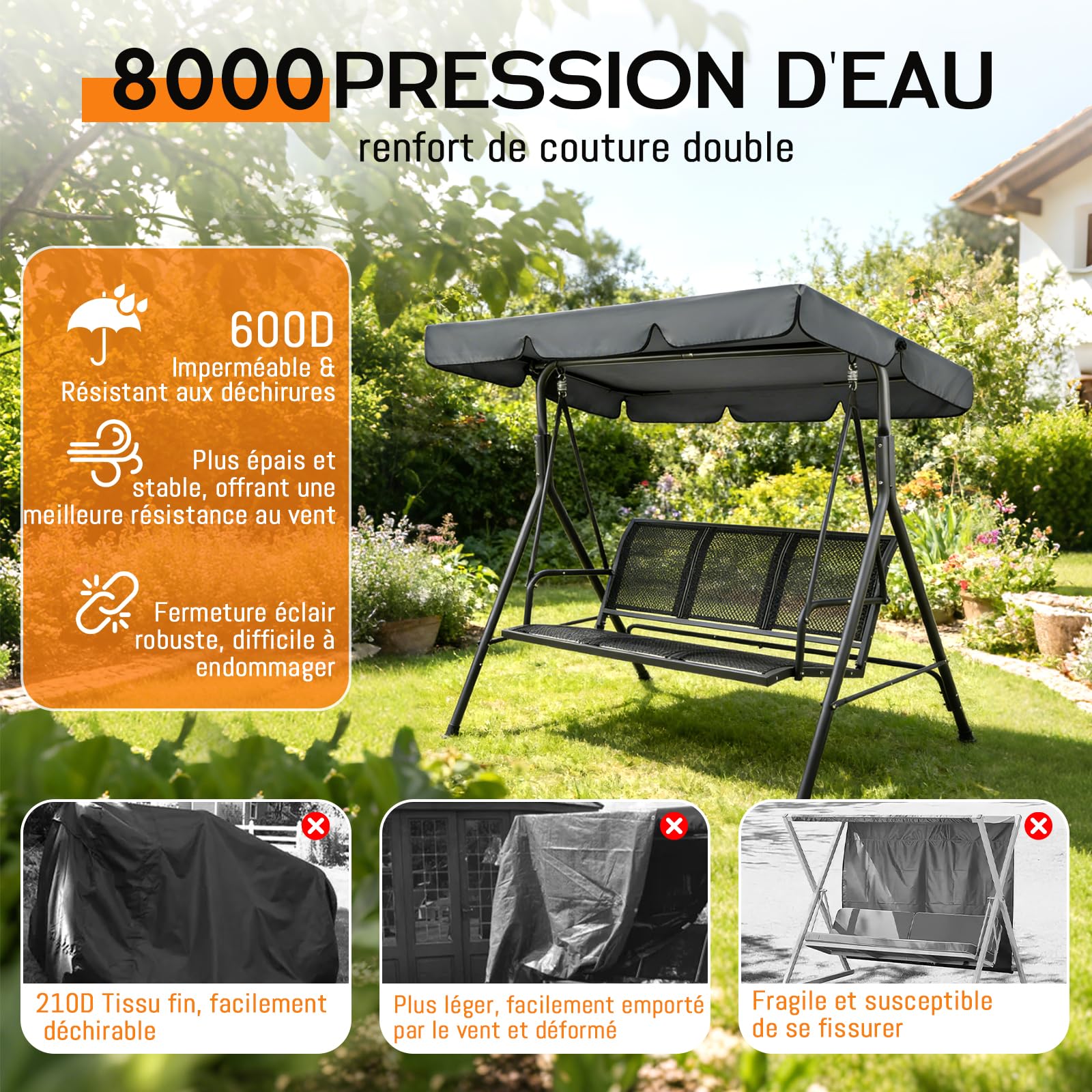 Toit de Rechange pour Balancelle de Jardin, Toile de Balancelle de Jardin 3 Places, Imperméable Protection UV Housse de Rechange Toit de Balançoire (210x145cm)