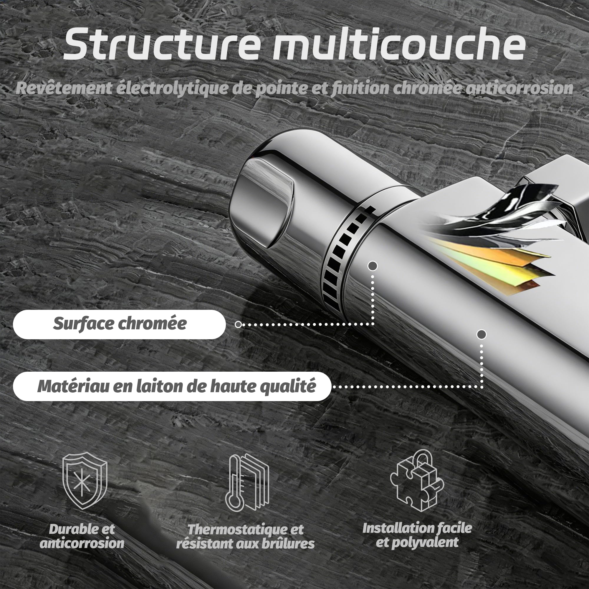 Mitigeur Thermostatique douche,Mitigeur Douche,Robinet de douche avec arrêt de sécurité à 38°C,Laiton,Chromé