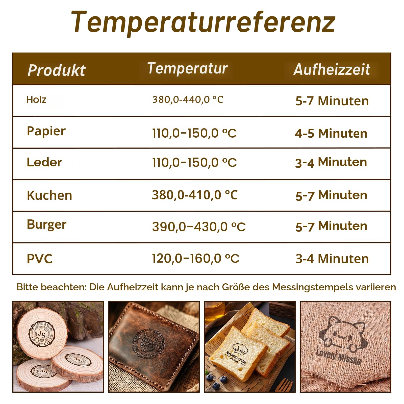Brandeisen für Holz, einstellbare Temperatur, personalisierter Logo-Holzbrennstempel für Leder, Lebensmittel, DIY-Holzbearbeitungswerkzeuge, Geschenk für DIY-Holzarbeiter