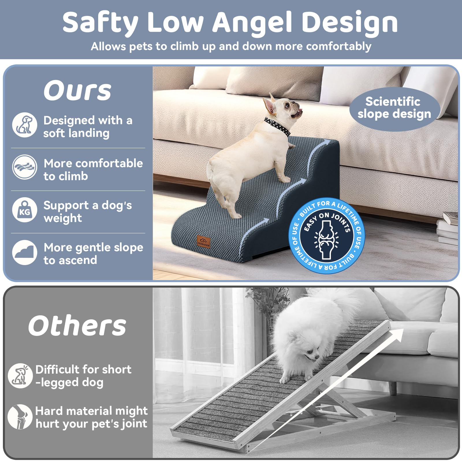 Zerbuger Hunderampe und Treppe für Bett, 40,6 cm H-20 H, 3-stufige Katzentreppe für Sofa und Stuhl, 4-stufige Hunderampe für Hochbett und Fenster, strapazierfähiger, rutschfester Stoffbezug für den