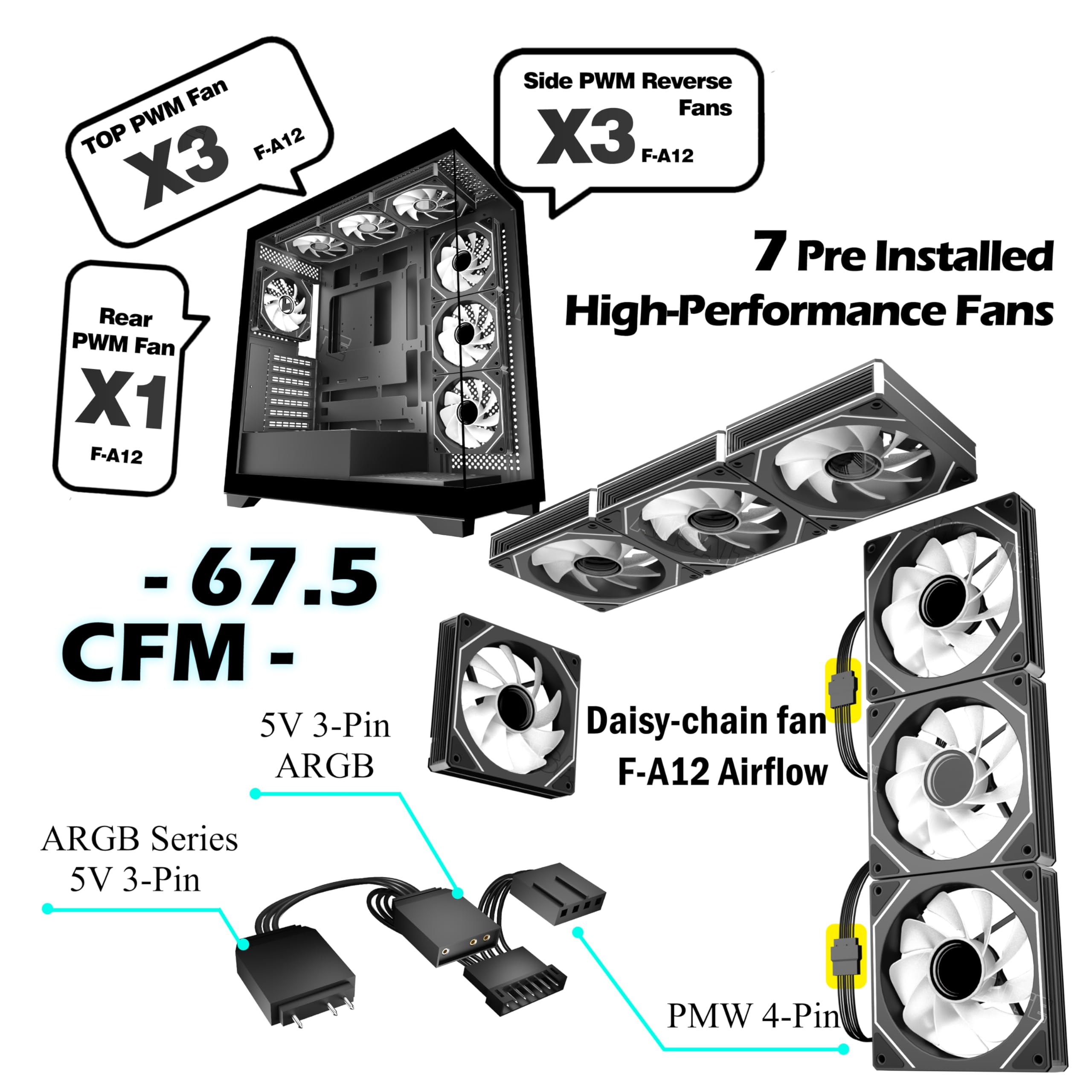 ANSAITE C9 PC Case Pre-Installed 7 × 120mm PWM ARGB Fans, ATX Mid Tower PC Gaming Case, Computer case with Panoramic View Tempered Glass Front & Side Panel, Type C Port, Black — view 7