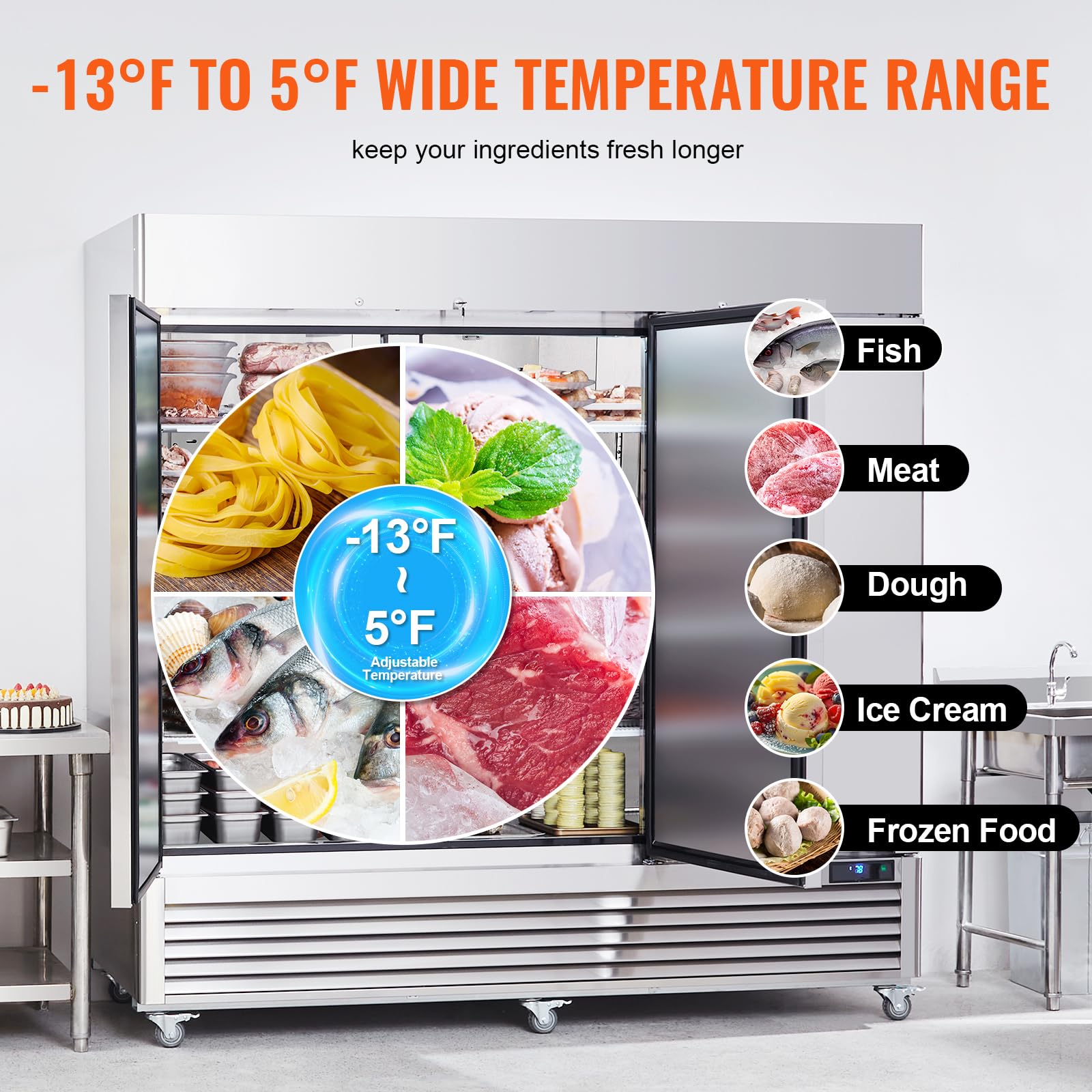Happybuy 60.42 Cu.Ft Commercial Freezer - 82.5" Wide 3-Door Upright Reach-In Freezer With Auto-Defrost, 12 Adjustable Shelves, -13 To 5℉ Temperature Control, LED Lighting And 4 Wheels on Fridge.com - View 5