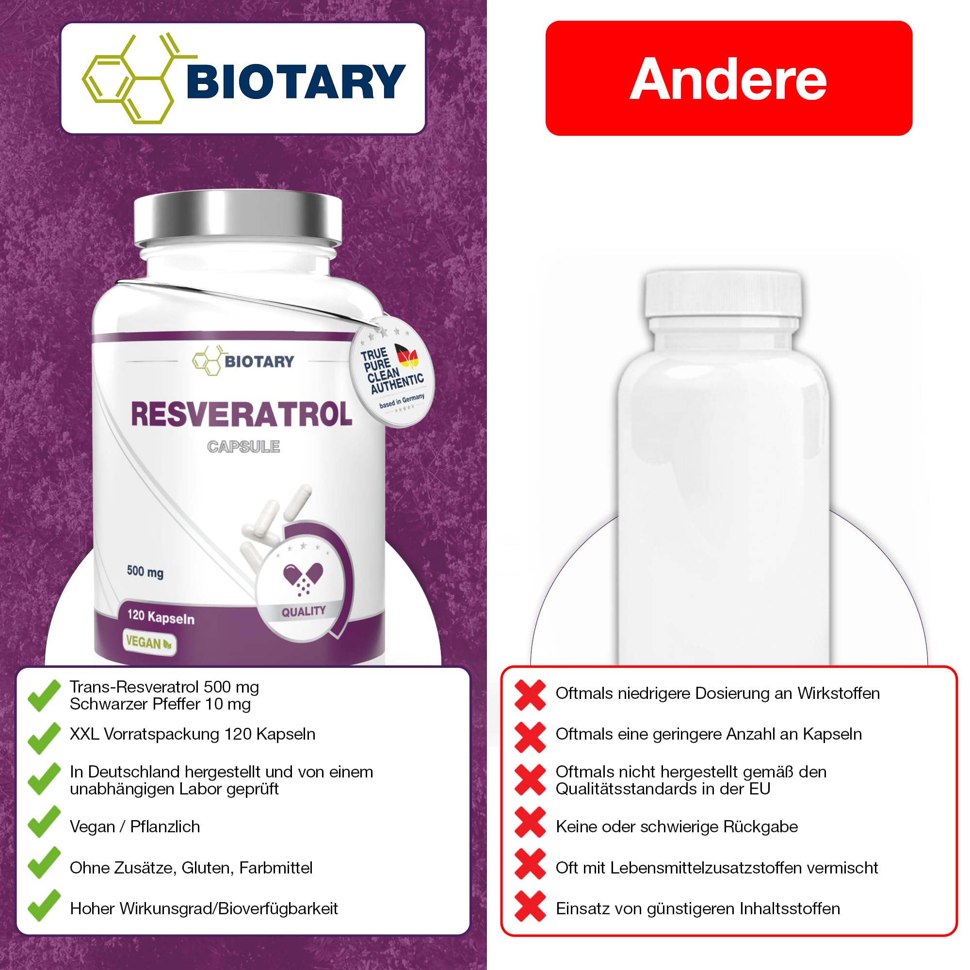 Resveratrol 120 Kapseln 500 mg pro Kapsel aus 98% Trans Resveratrol japanischem Staudenknöterich Wurzelextrakt inklusive Pillenbox 4 Monate Vorrat 100% vegan reine Rezeptur geprüfte Qualität