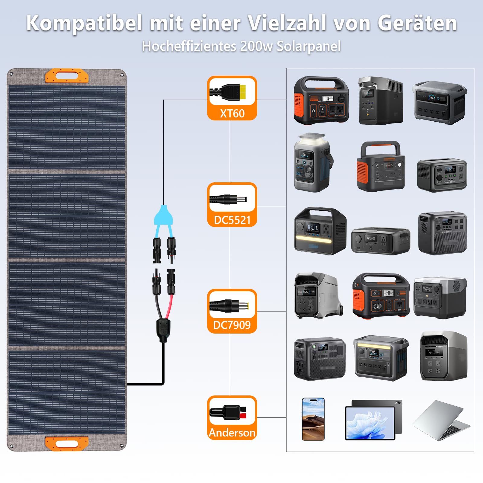 200W Faltbares Solarmodul, Monokristall Silizium Solarmodul, geeignet für Powerbanks, Solaranlagen, Solarladegeräte mit Multi-Contact-4-Anschluss, geeignet für Outdoor, Camping, Garten und Wohnmobile