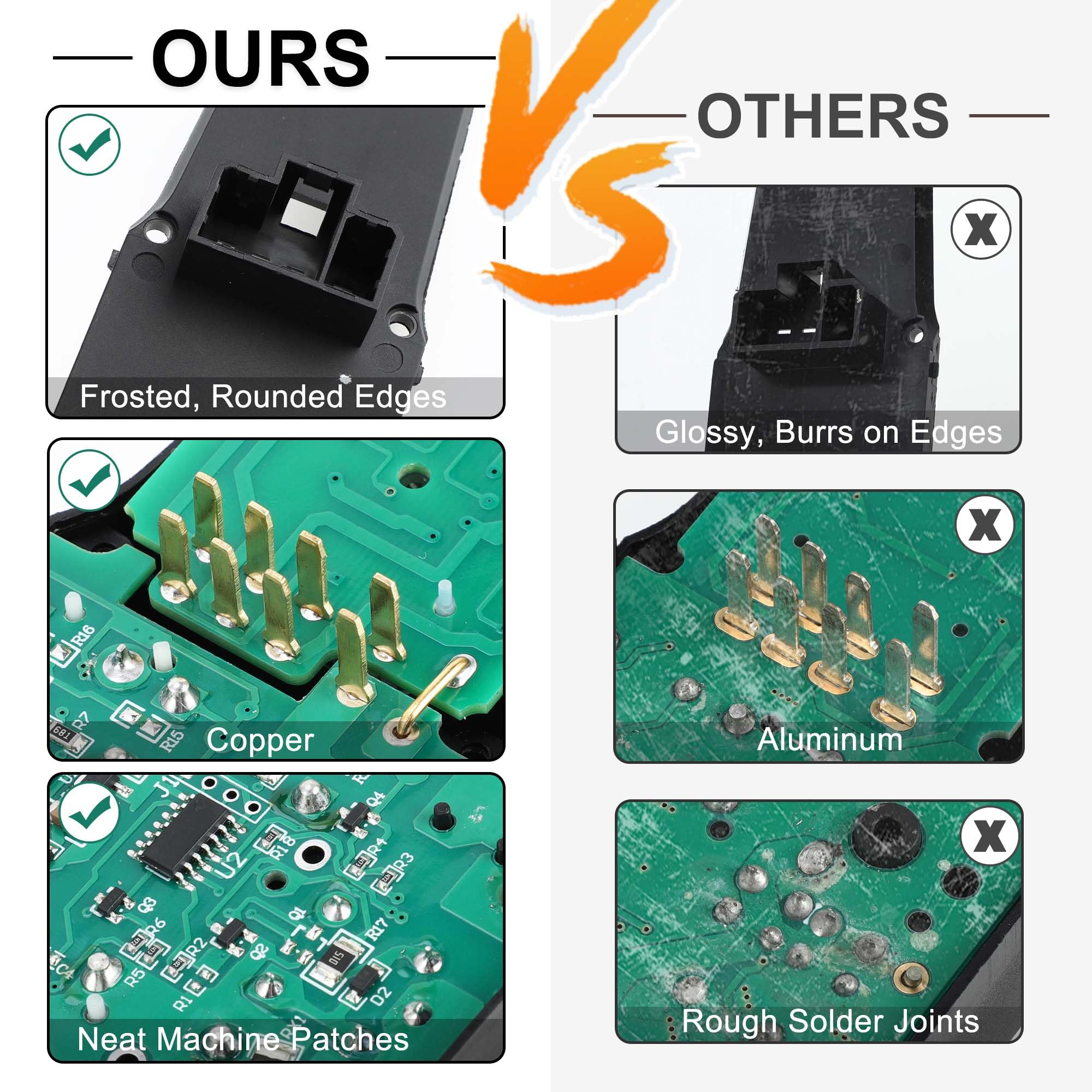 A ABSOPRO Power Window Switch nr 68289802AA/68289802AB przełącznik sterowania oknem do Durango do Jeep Grand Cherokee 2016-2019 czarny