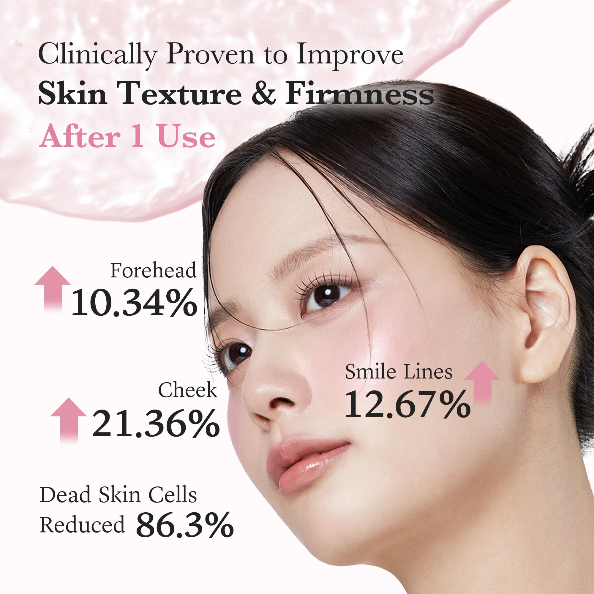 medicube Jelly Mist Serum Facial Spray and Serum