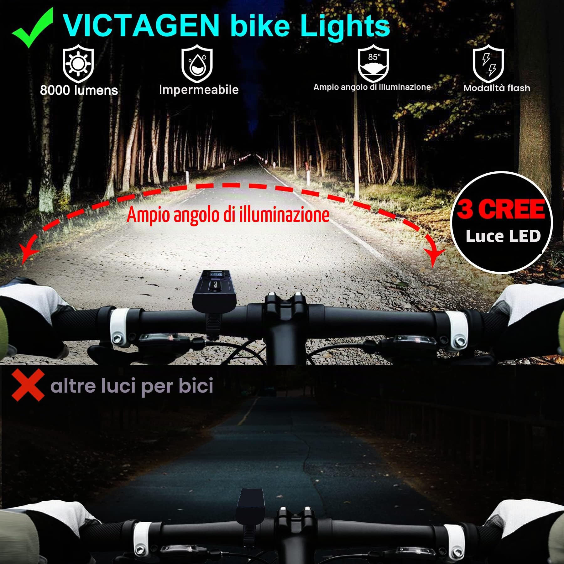 8000 Lumen Luci della bici per l'equitazione notturna, 3 LED Super Bright Luce della bicicletta con fascio abbagliante e luce abbagliante, TypeC Bike Faro Ricaricabile, Fanali posteriori gratuiti