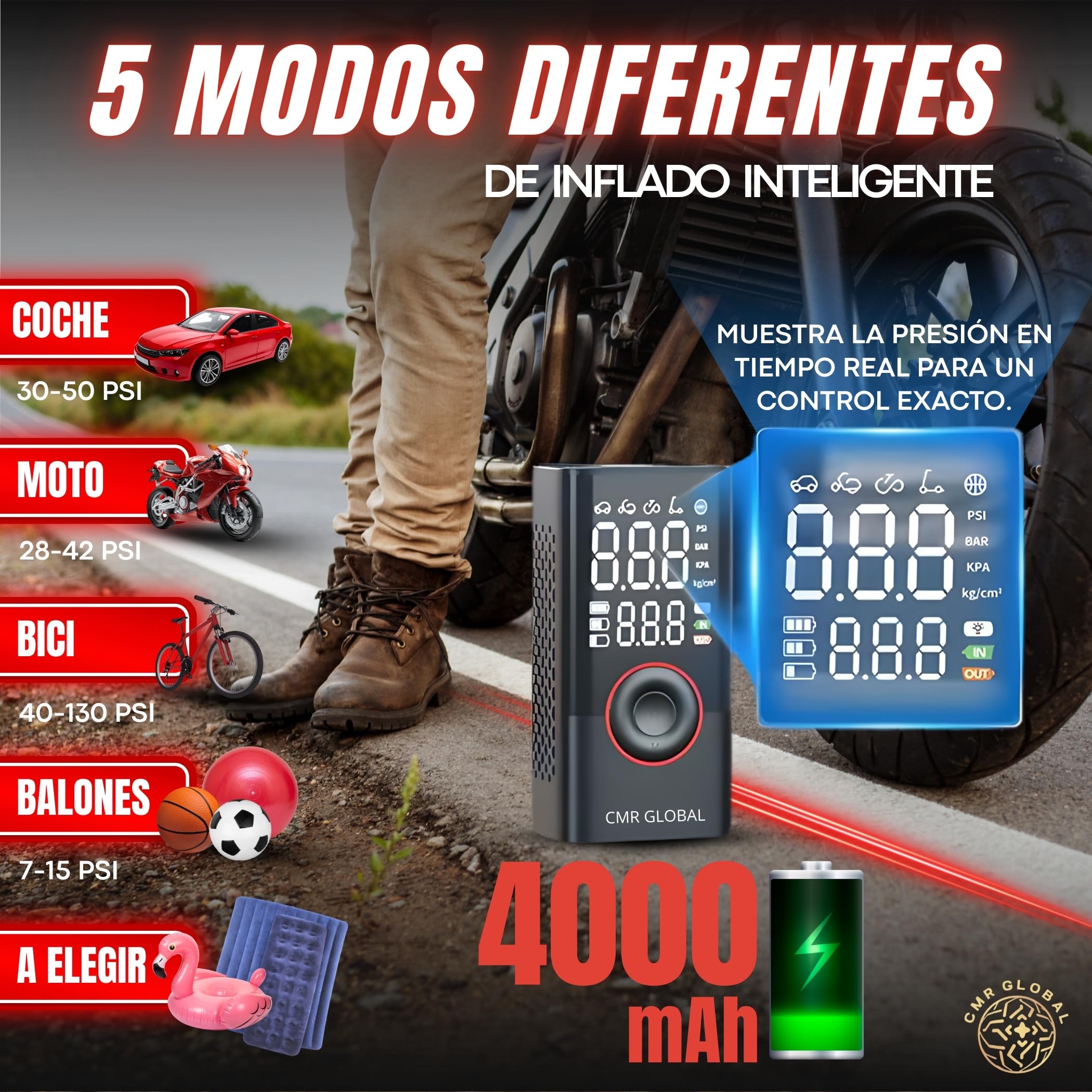 SUPER PRO Compresor Aire Portatil. Inflador Ruedas Coche. Inflador Eléctrico con Linterna 150 PSI para Coche Moto Bicicleta Pelota. Hinchador eléctrico Batería Recargable 4000 mAh. Viaje Emergencia - 3