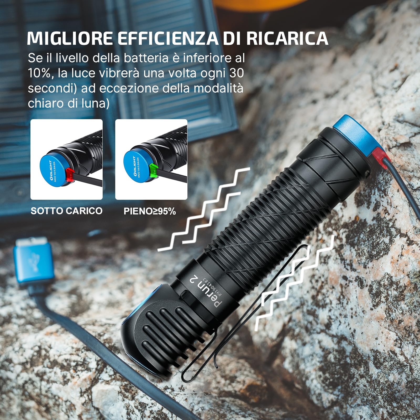 OLIGHT Perun 2 Lampada Frontale Multifunzionale Led USB Ricaricabile 2500 Lumen Lampada Frontale 166M IPX 8 Impermeabile, Ideale per Lavoro e Attività all'Aperto Come Pesca, Corsa e Campeggio