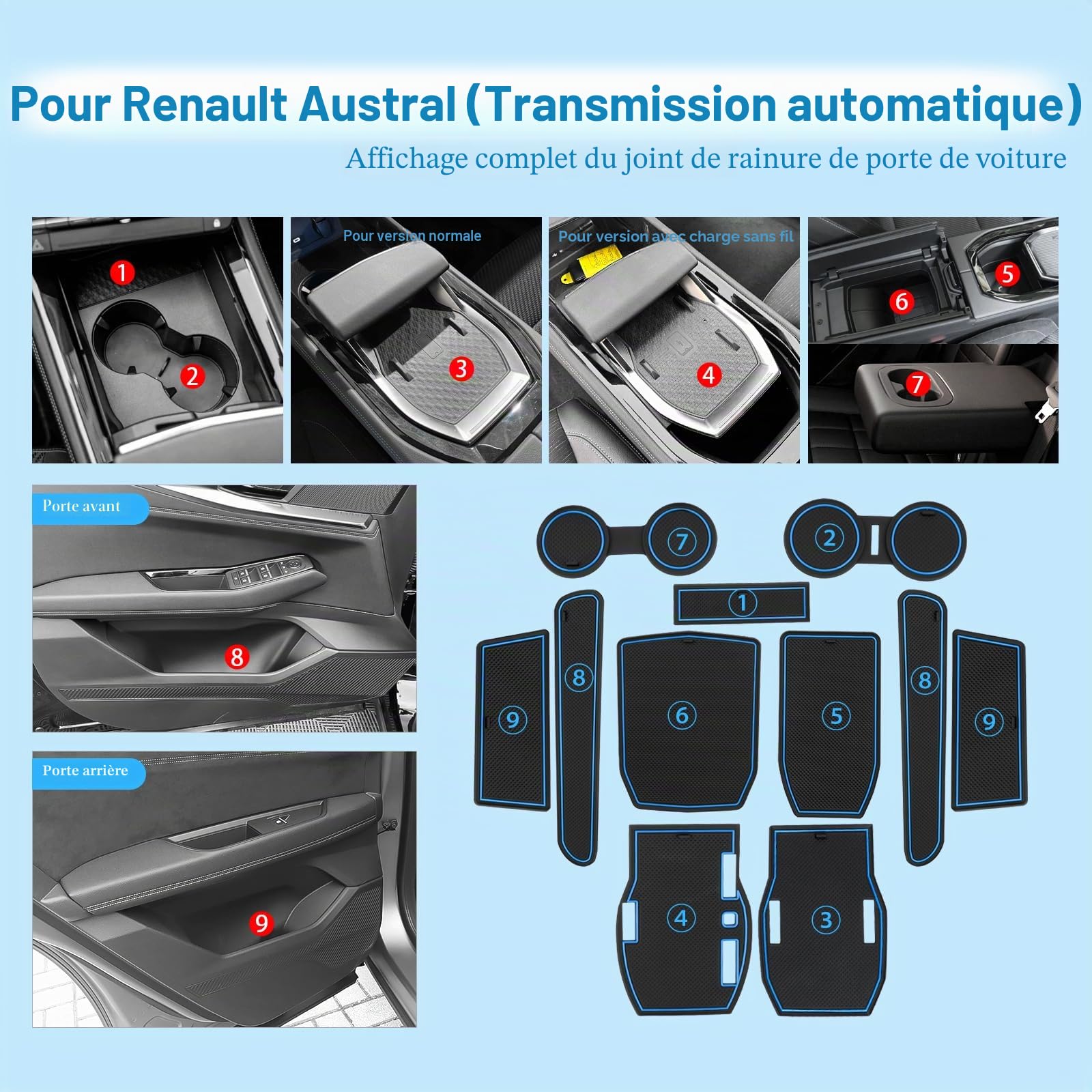Tapis Anti-dérapants Compatible avec Renault Austral E-Tech Hybrid 2022-2024, Renault Austral Tapis en Caoutchouc pour Accoudoir, Console Centrale, Porte-Gobelet, Rainure de Porte (Bleu)