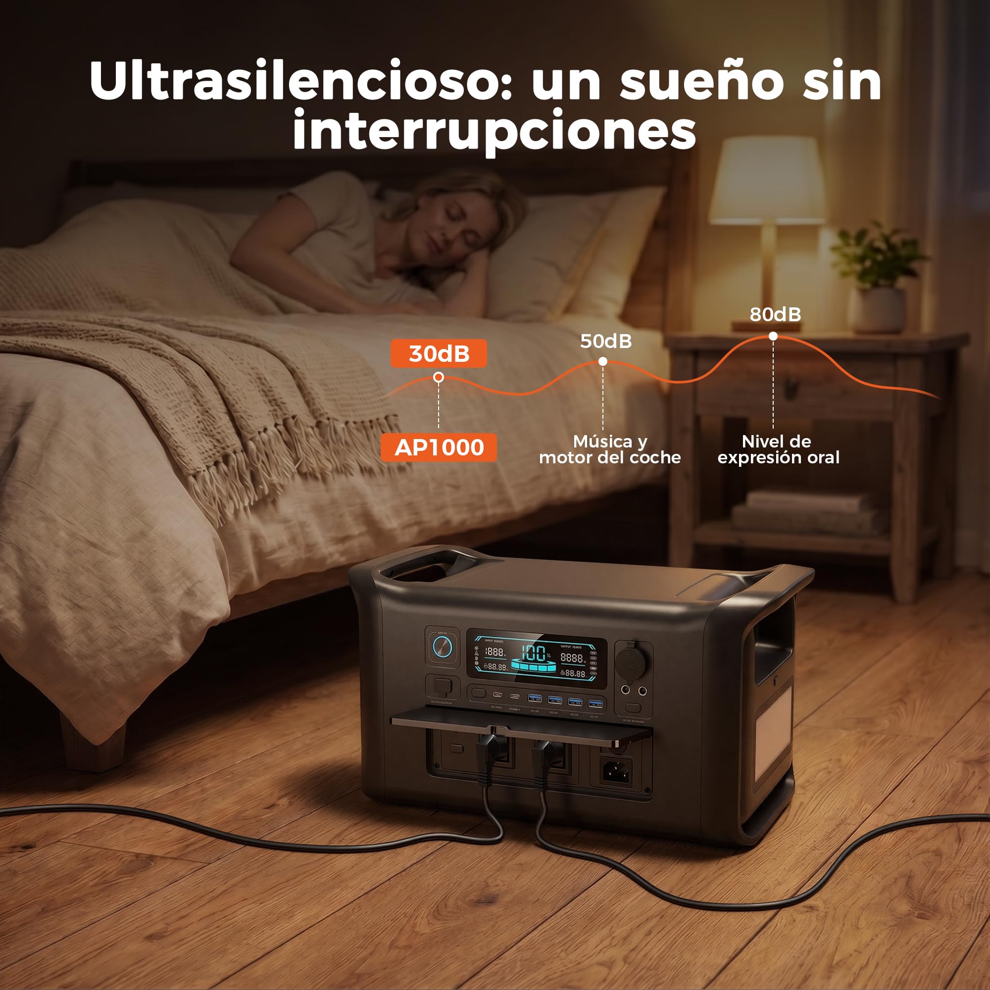 AP1000 Generador Solar Portatil 1800W Batería LiFePo4, Estación de energía portátil, Generador eléctrico para el hogar y camping, Batería LFP de 1024Wh para Camping Hogar Viajes Emergencias