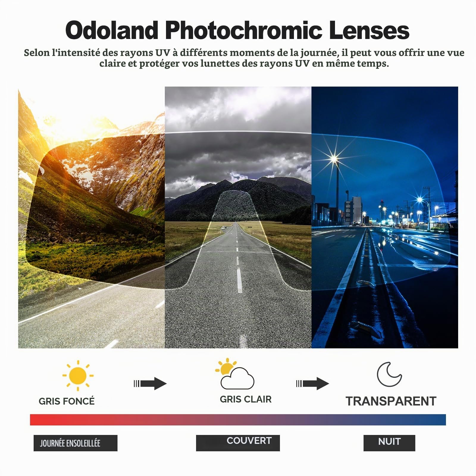 Odoland Lunettes de Cyclisme Photochromique pour Homme Femme Adulte Lunette de Velo Anti UV Lunette de Soleil Velo pour Randonneé Pêche Conduite