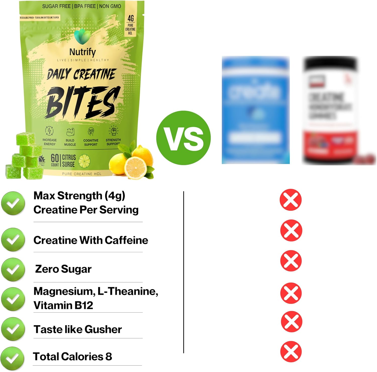 Nutrify Daily Creatine Gummies for Women and Men - 4g Creatine Monohydrate per Serving for Muscle Growth & Recovery - Sugar-Free, Low-Calorie, with Vitamin B12 for Energy Boost (Citrus Surge)