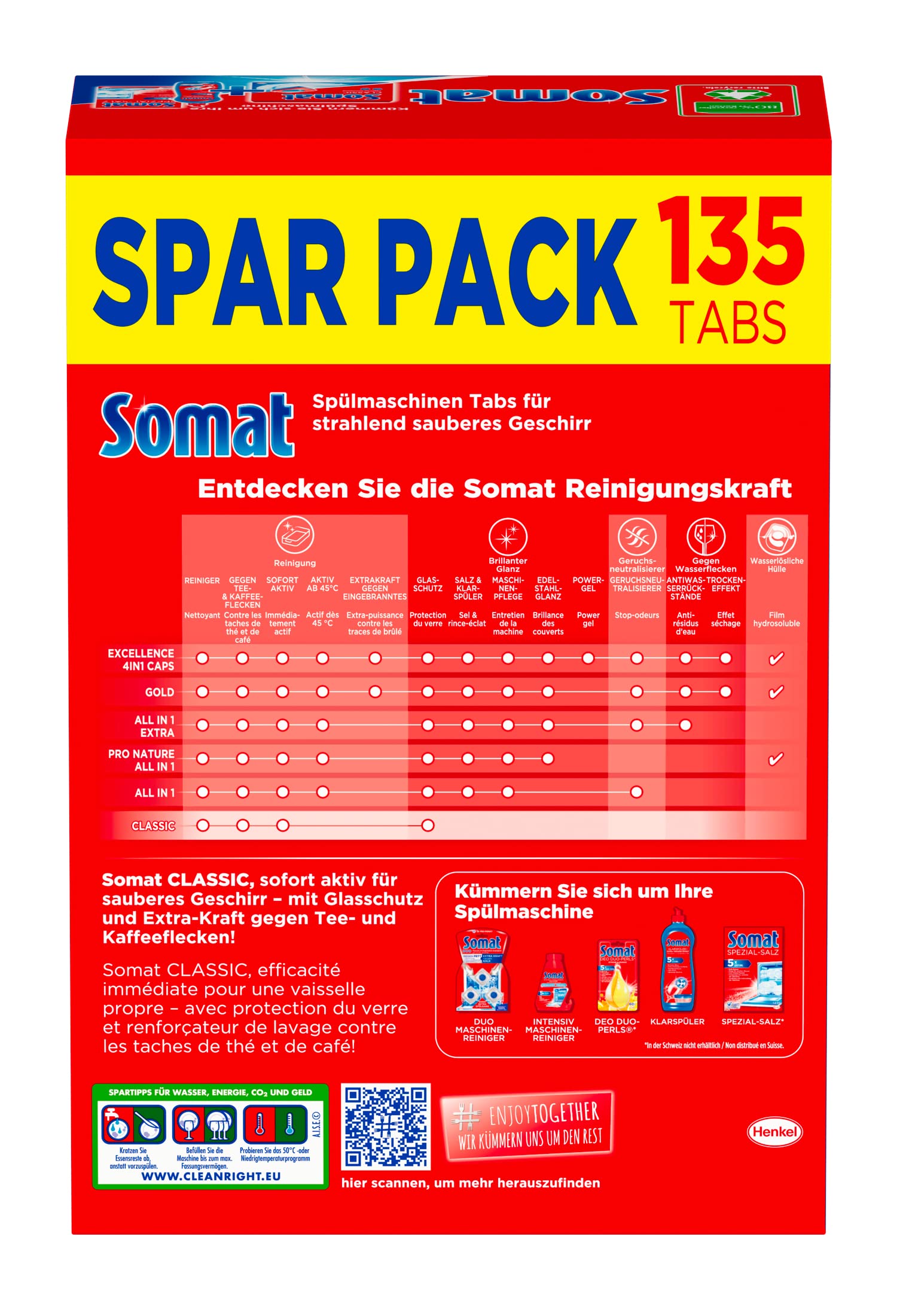 Somat Classic Lavastoviglie Tabs, 270 (2 x 135) Tabs, confezione risparmio, lavelli piatti per la pulizia quotidiana di posate e stoviglie, con forza extra e protezione contro la corrosione del vetro