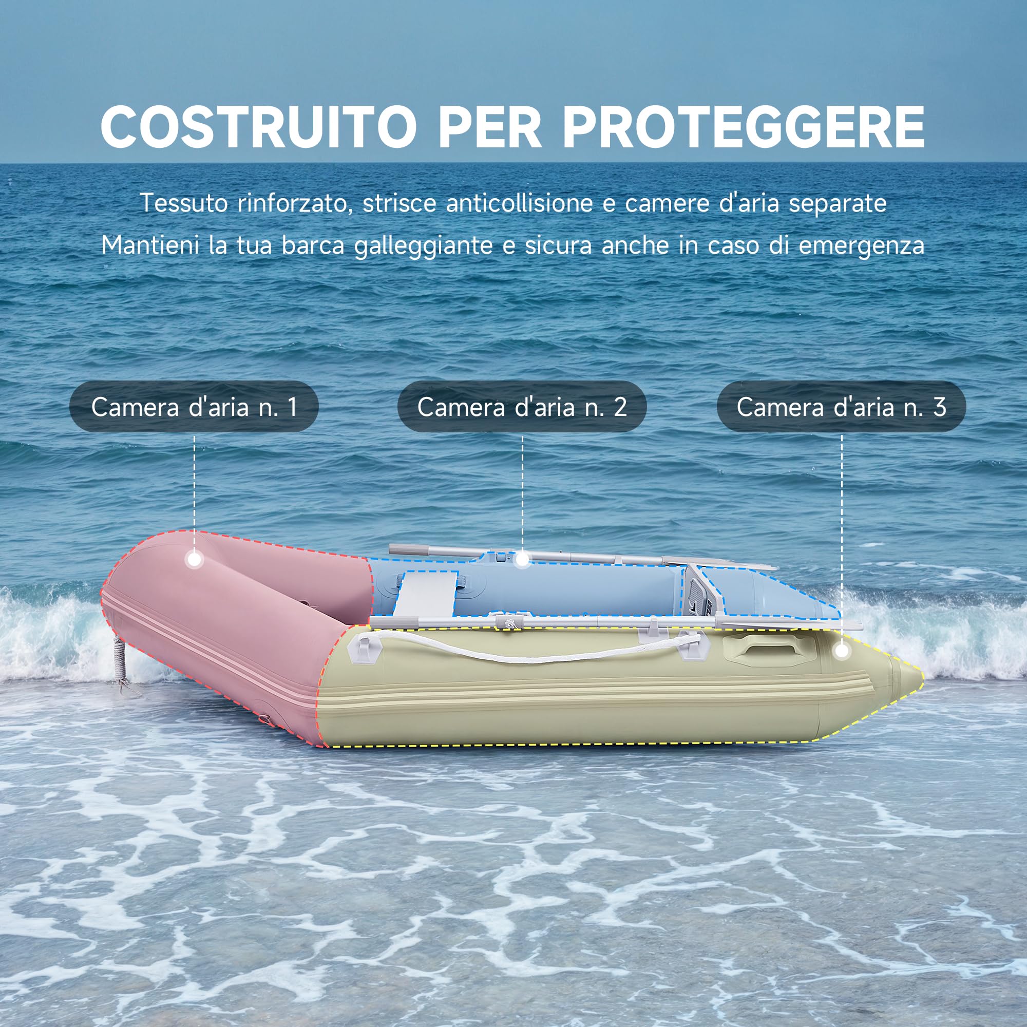 DARTMOOR 2.3 m Gommone Gonfiabile per Adulti 230x130x33cm Tender Gommone per 2 Persone capacità 300 kg Gommone Fondo in Lega Alluminio per Pesca Nautica Gioco Compatibile con Motore Fuoribordo
