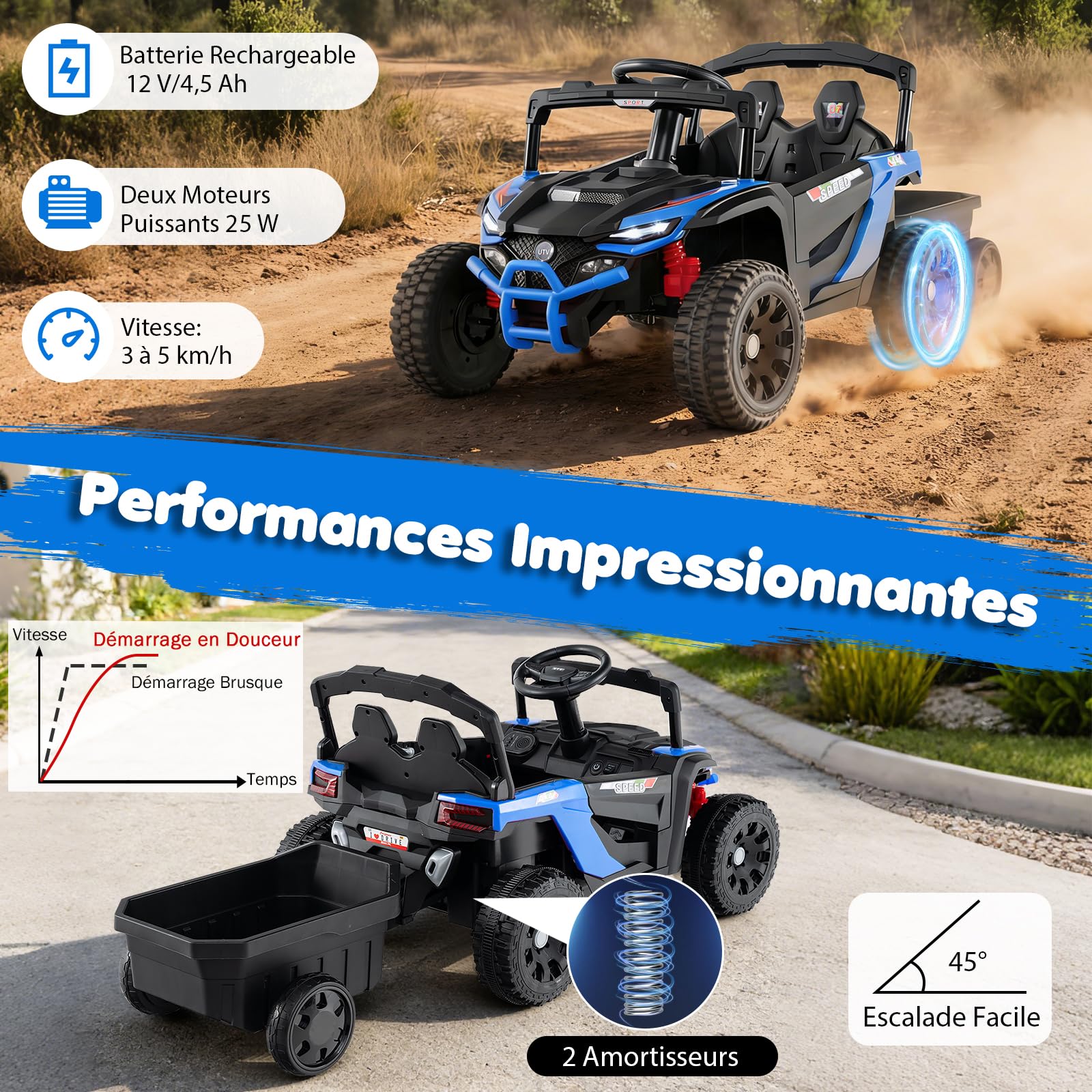 DREAMADE Tracteur Électrique Enfant 12V avec Remorque Détachable, Télécommande Parentale 3 Vitesses, Suspensions, Lumières LED & Musique, Voiture à Batterie pour Enfants 3+ Ans (Bleu)
