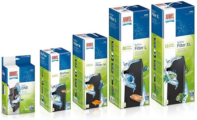 Foto 3 de 3 de Juwel Aquariumfilter Bioflow Super - 300L