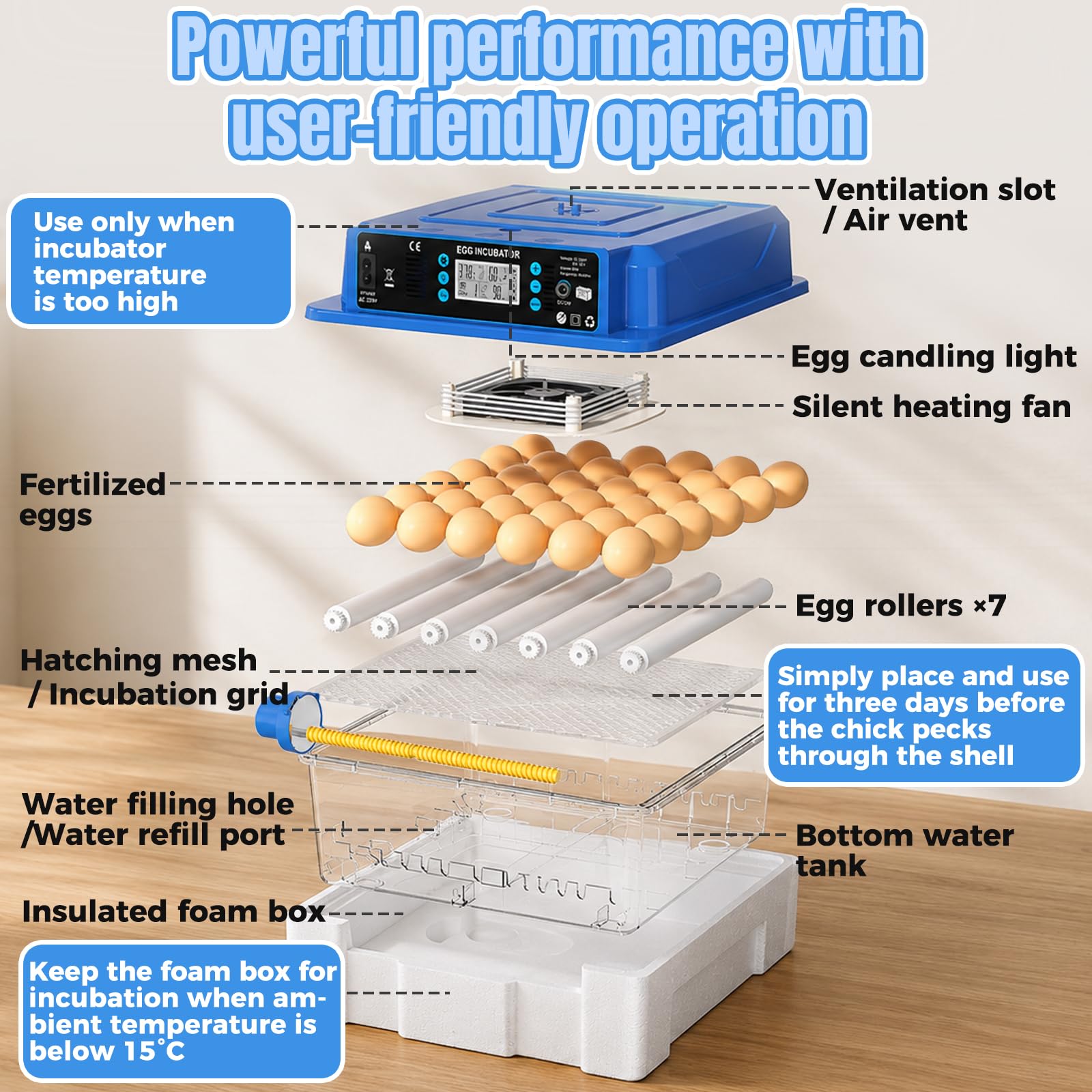 Incubadora de Huevos Automática para 36 Huevos Gallina - Control Automático deTemperatura/Humedad, Giro Automático y Fuente de Alimentación Dual, para Pato Codorniz