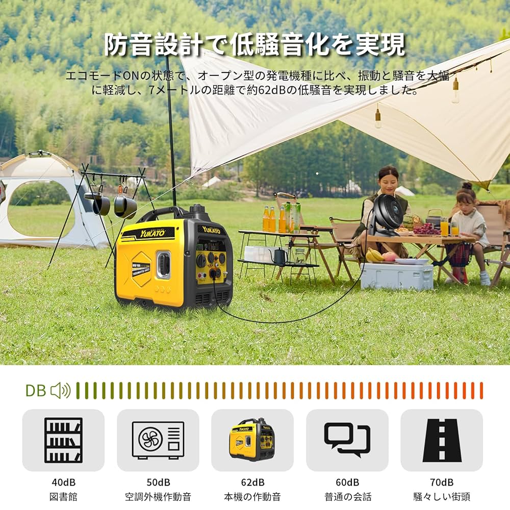 【新品・未使用】インバーター発電機　定格1.8kva 楽天市場】インバーター発電機 1.8kの通販