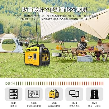 Amazon | YUKATO インバーター発電機 定格出力1.8kVA ポータブル