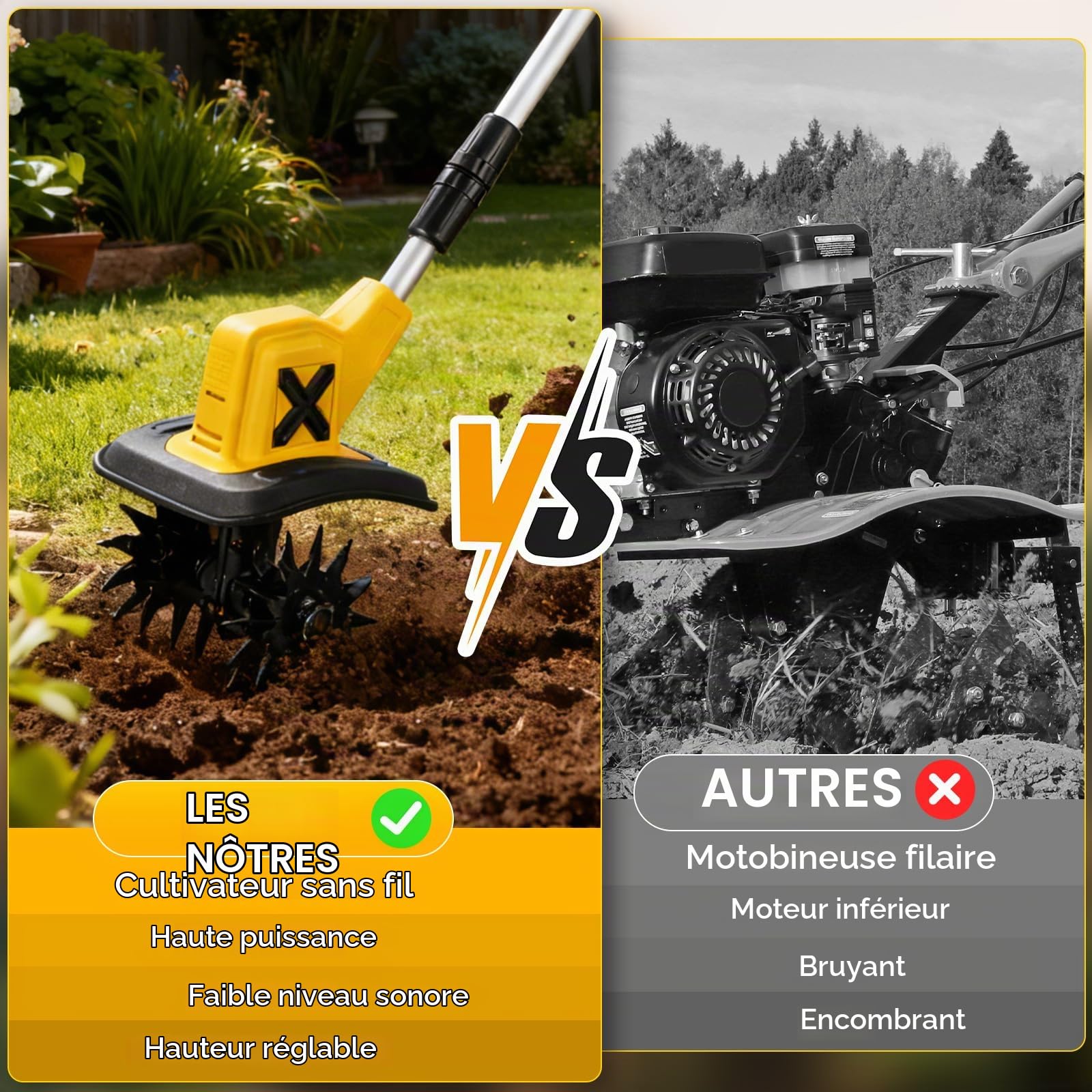 Motobineuse Électrique sans Fil - 600W, avec Batterie 2 x 4.0Ah 450 TR/Min Motoculteur Largeur 23cm Profondeur 17cm Cultivateur Puissant pour Desherbage Ameublissement du Sol et Plates-Bandes Surlev