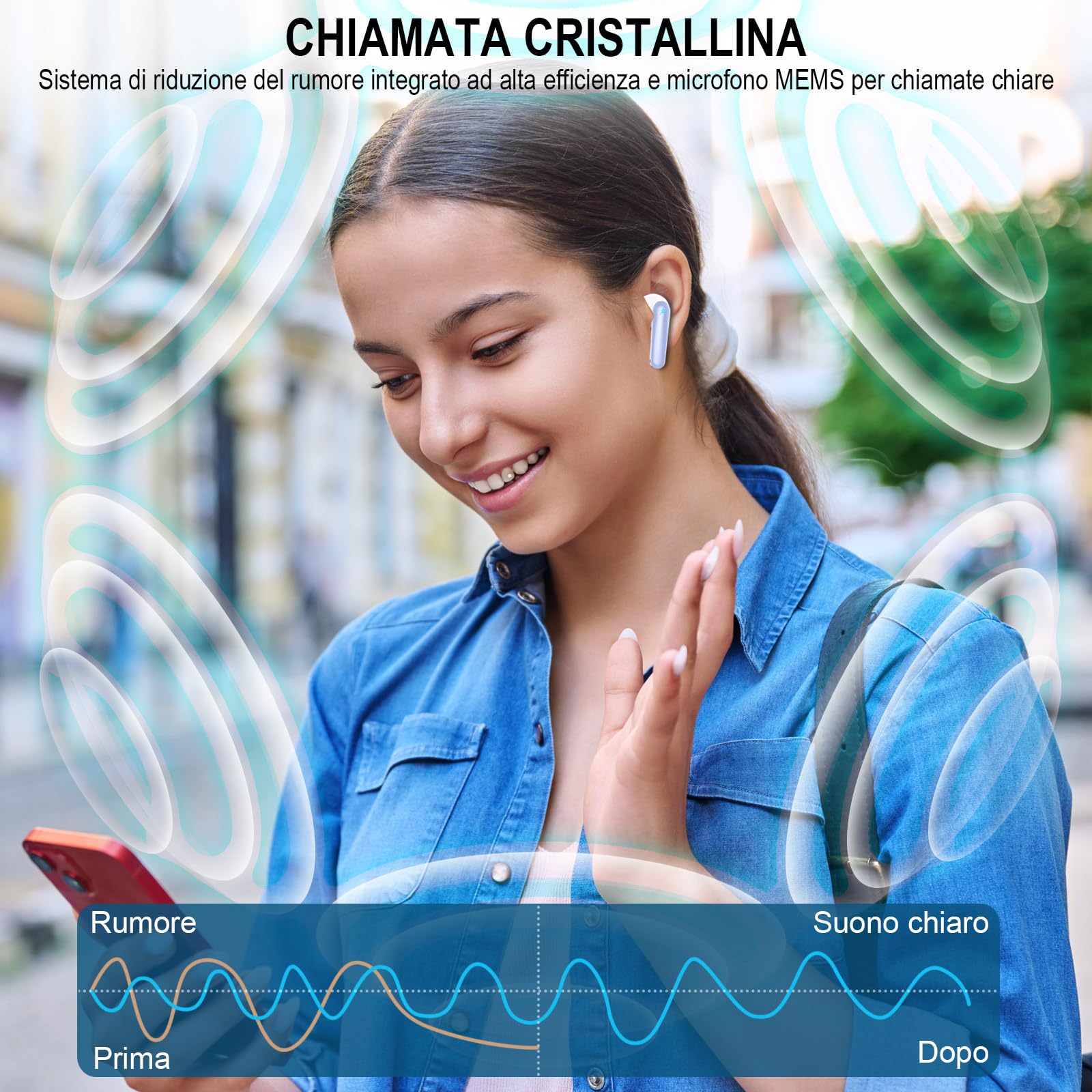 Renimer Cuffie Bluetooth, senza fili, Bluetooth 5.3, auricolari in-ear Bluetooth, IP7, impermeabili, senza fili, con microfono, 48 ore, con display digitale a LED