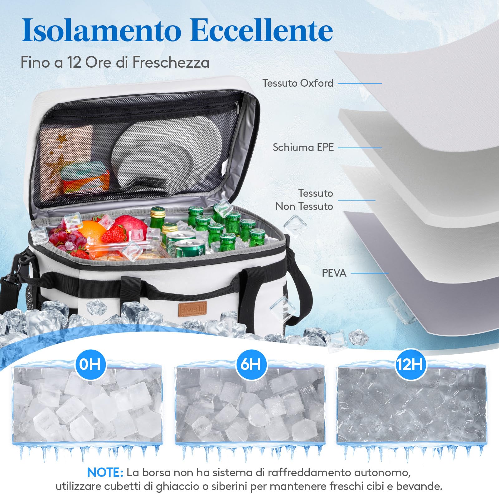 Lifewit Borsa Termica, Borsa Frigo Grande per Uomini Donne, Cooler Bag Portatile con Manici Multipli, Borsa Porta Pranzo, Lunch Bag per Picnic, Campeggio, Barbecue, Grigio Seta, 30L