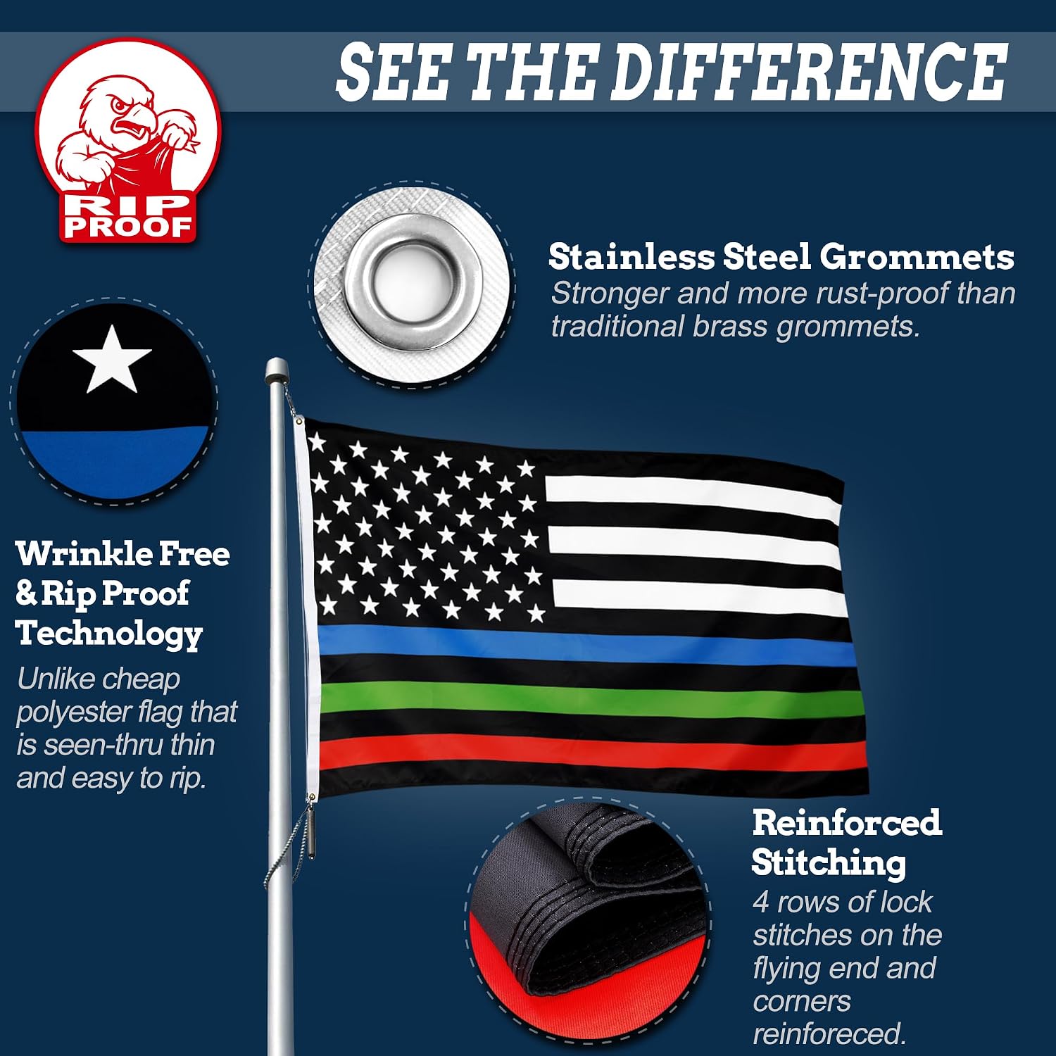 Anley Rip-Proof Double Sided 3-Ply Thin Blue Red and Green Line US National Flag 3x5 Foot - The Strongest, Longest Lasting Honoring Police Officers Firefighter and Border Patrol Agents Flags 3 X 5 Ft