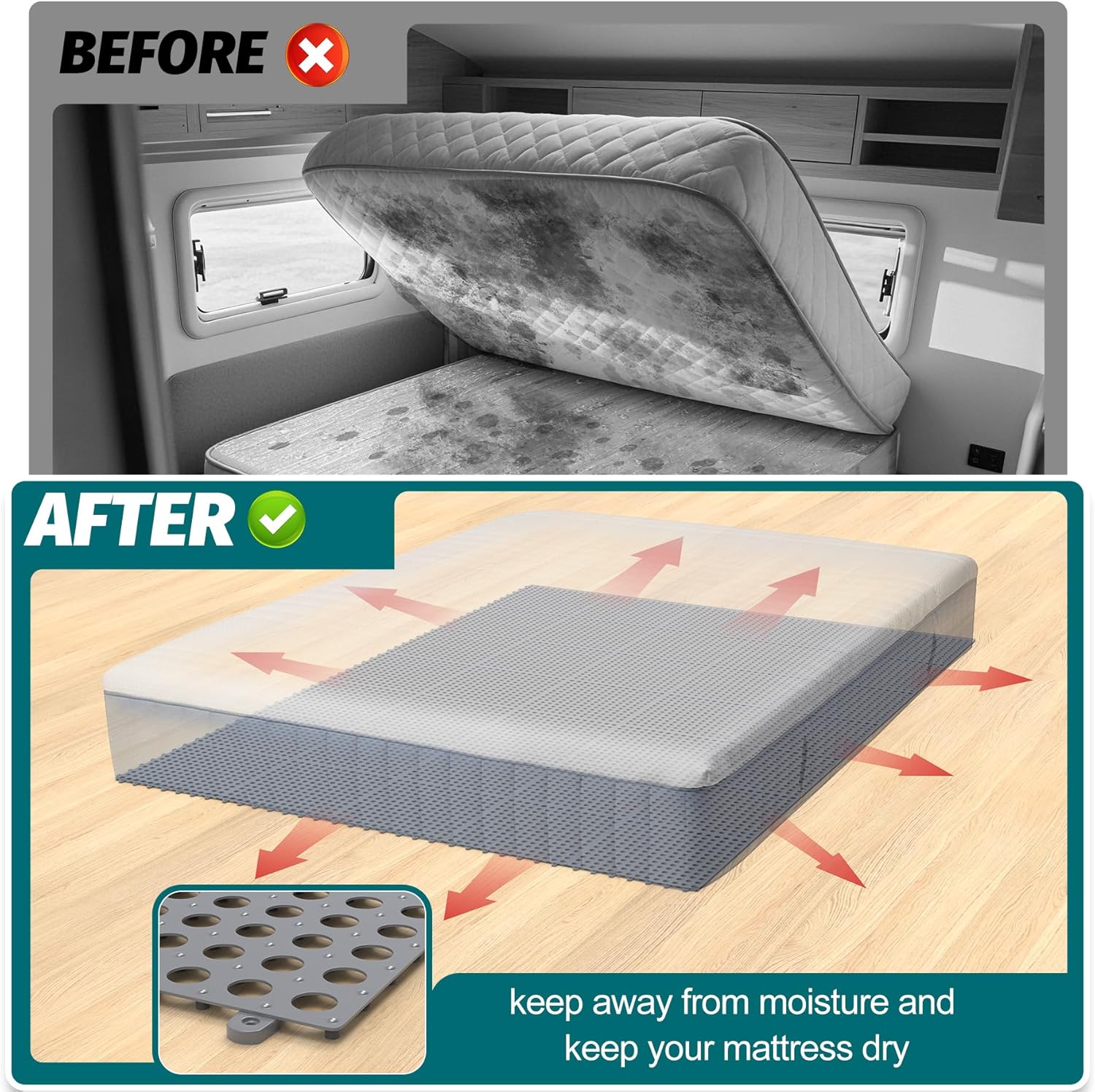 Daisypower Mattress Underlay Pad,83" L x 59" RV Under Mattress Moisture Barrier, Porous Underlay Ventilation for RV Bed, Camper, Boat, Keeps Dry