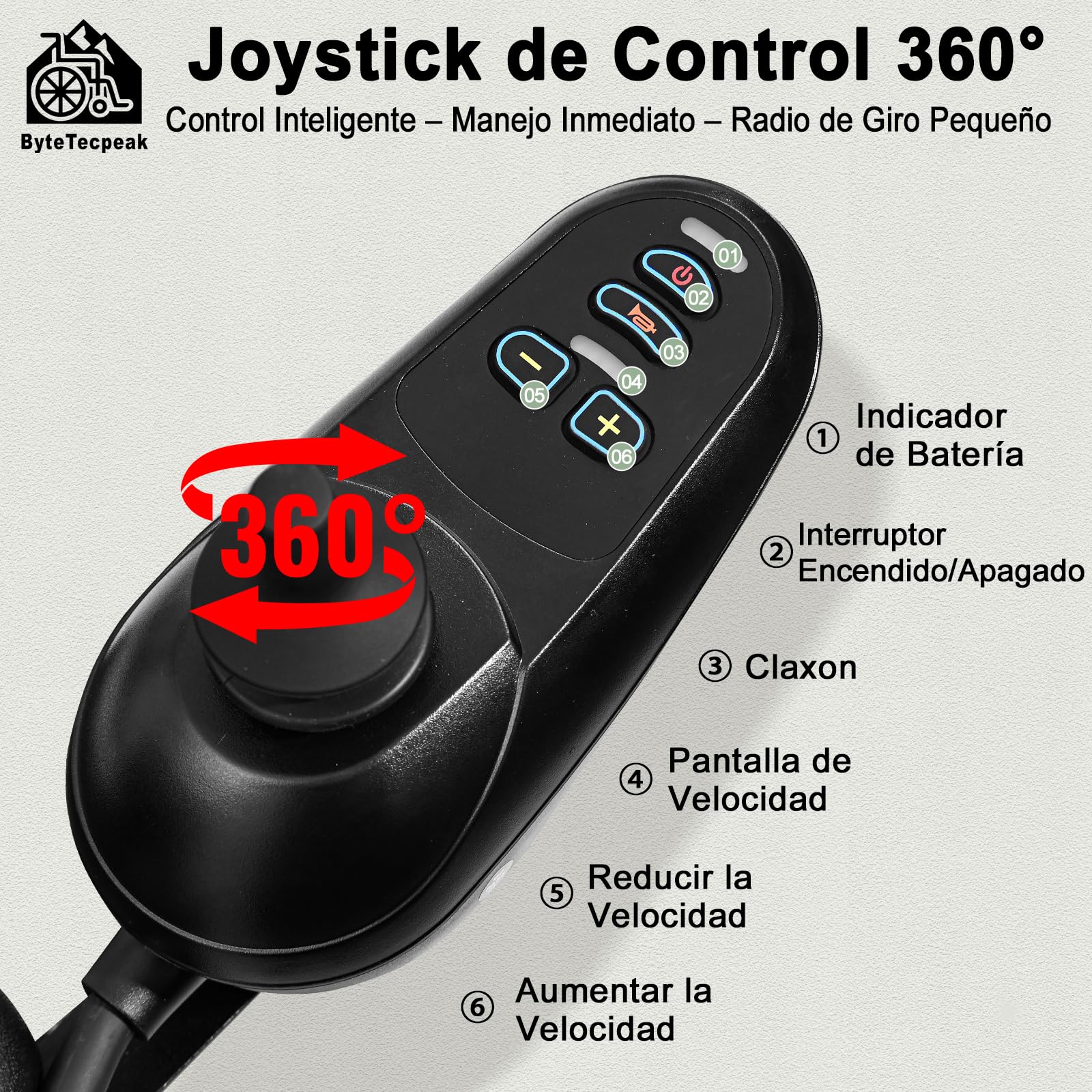 【Versión Mejorada】D14 Silla de Ruedas Eléctrica Plegable para Personas Mayores, Autonomía de 25km, 500W Motor, Cojín de asiento engrosado, Apta para Viajes y Estándares de Embarque (D14-Negro)