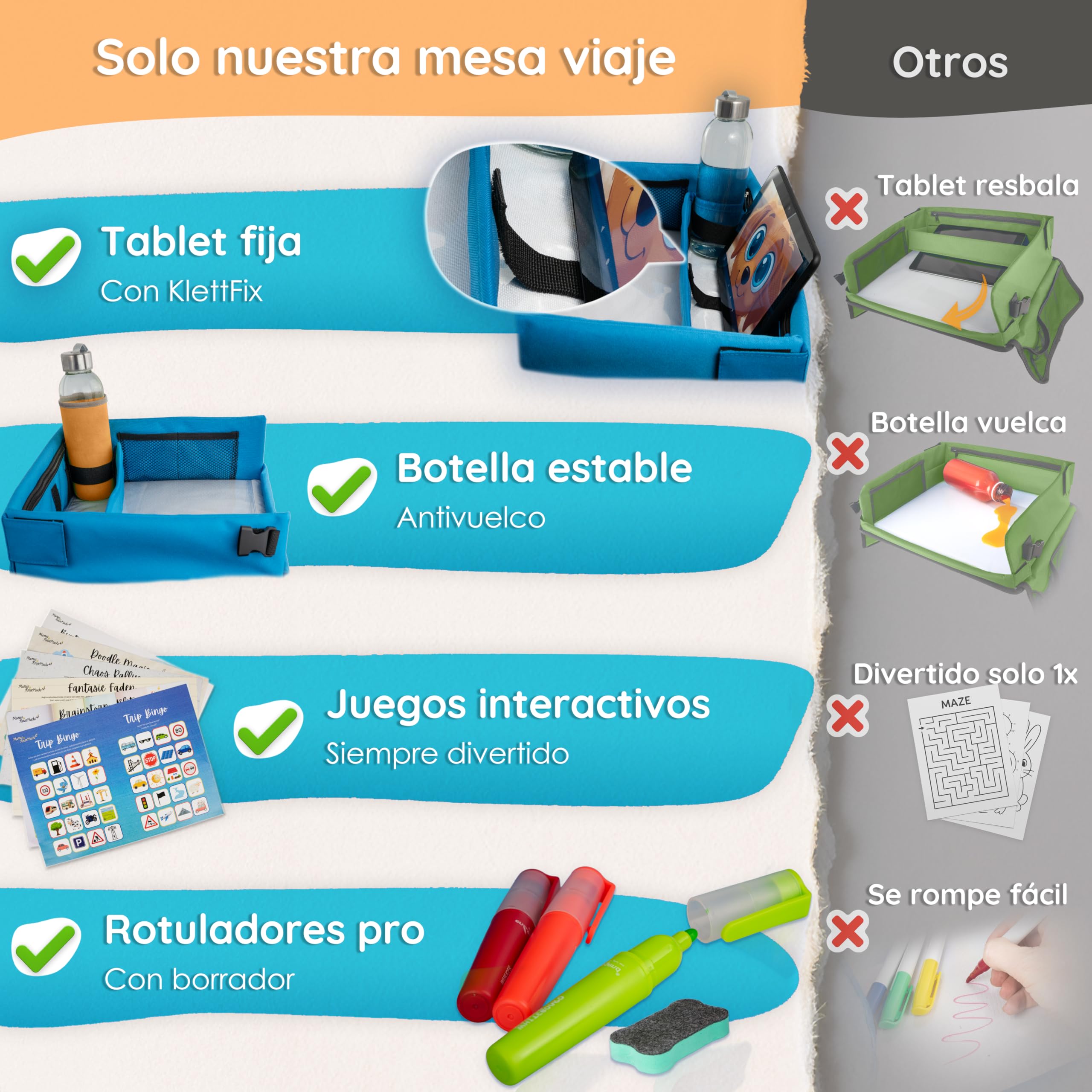 Mamas Reise Hacks Mesa de viaje para coche para niños – [con tapón para tablet y juegos de coche] para asiento trasero y viaje en coche – Mesa de juegos para niños, bandeja para rodillas, mesa de