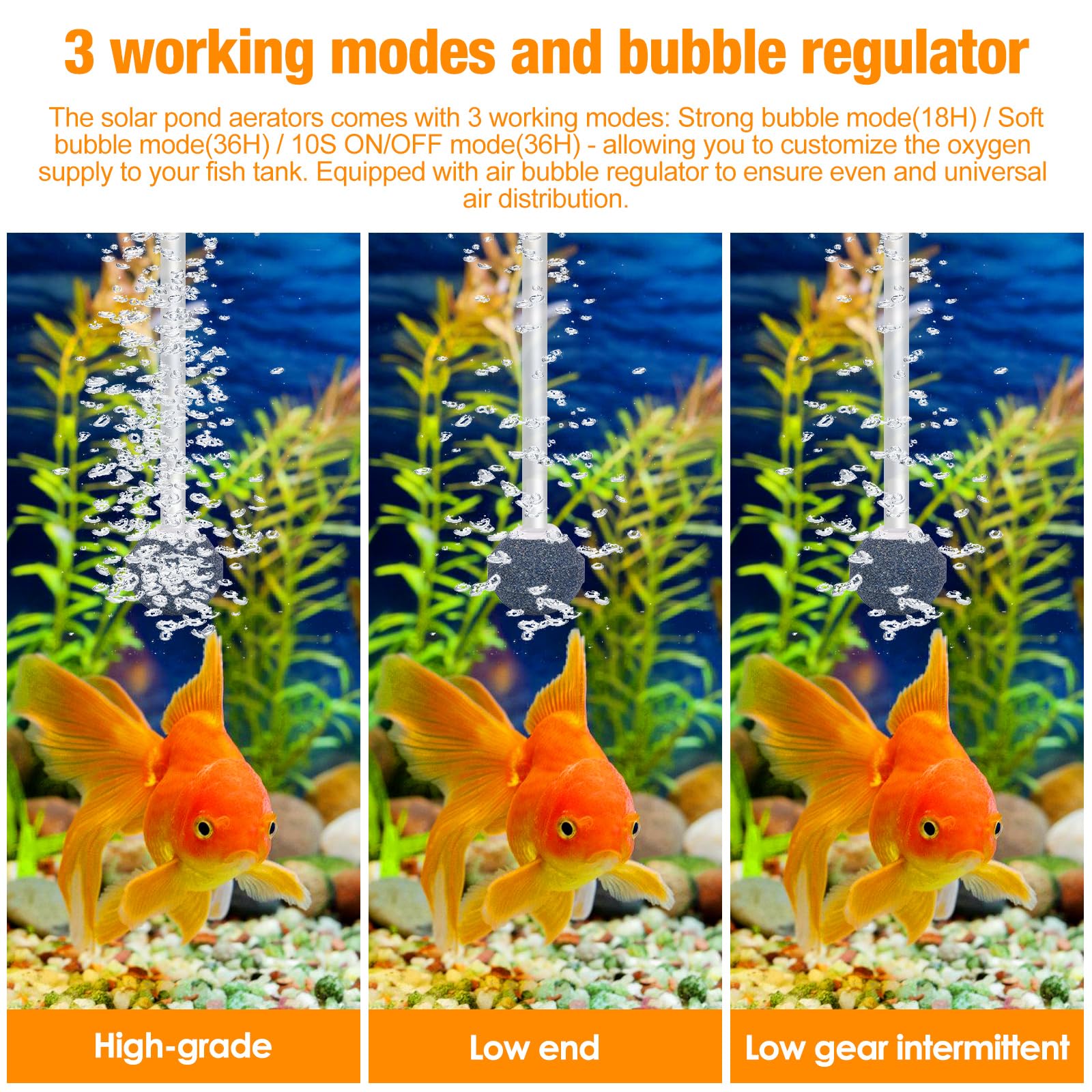 Solar Teich Luftpumpe, Solar Teichbelüfter, 4W & 2200mAh Luftsprudler für Teich Outdoor, 3 Modi & No Noise Luftpumpe Aquarium mit 2 Luftblasensteinen, Solarbetriebene Teichbelüfter für Teiche Fish